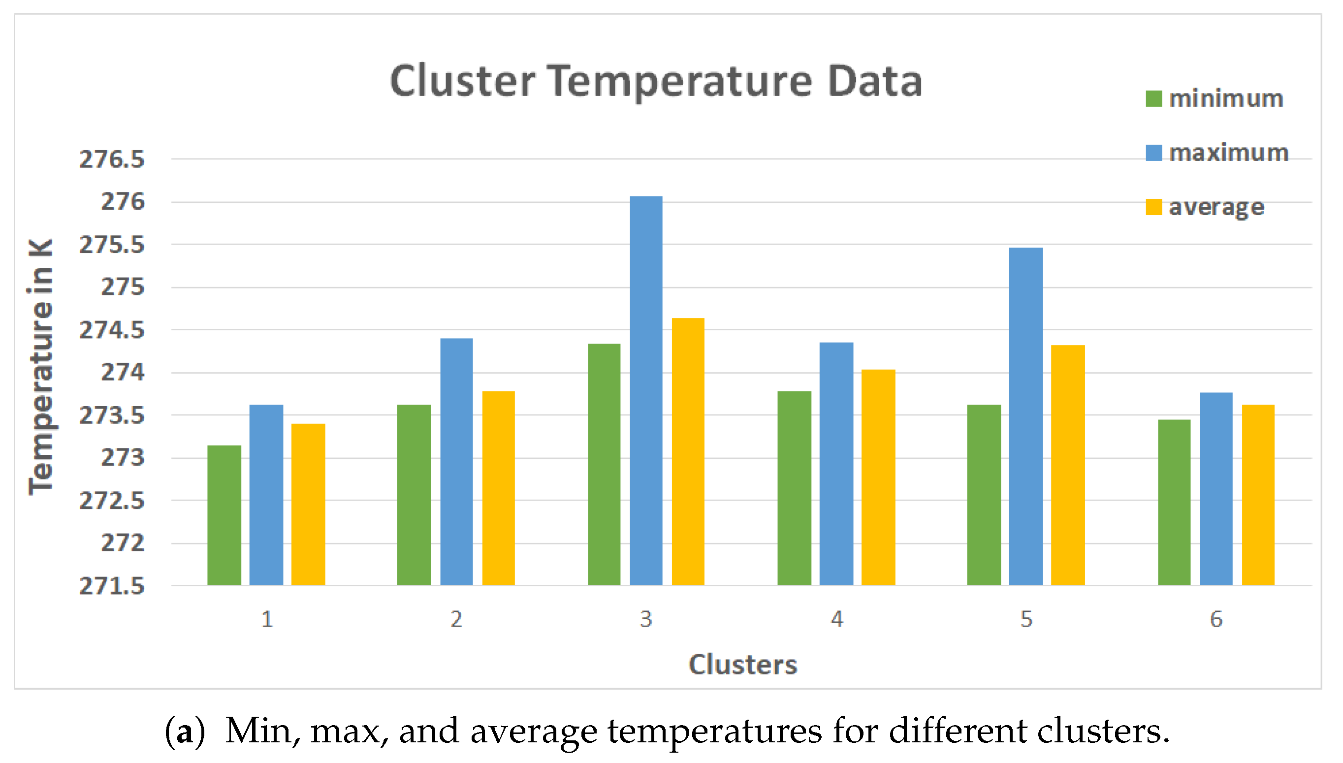 Sensors 21 04375 g008a 550