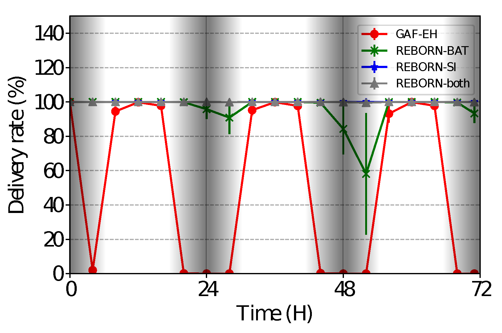 Sensors 21 04376 g010 550