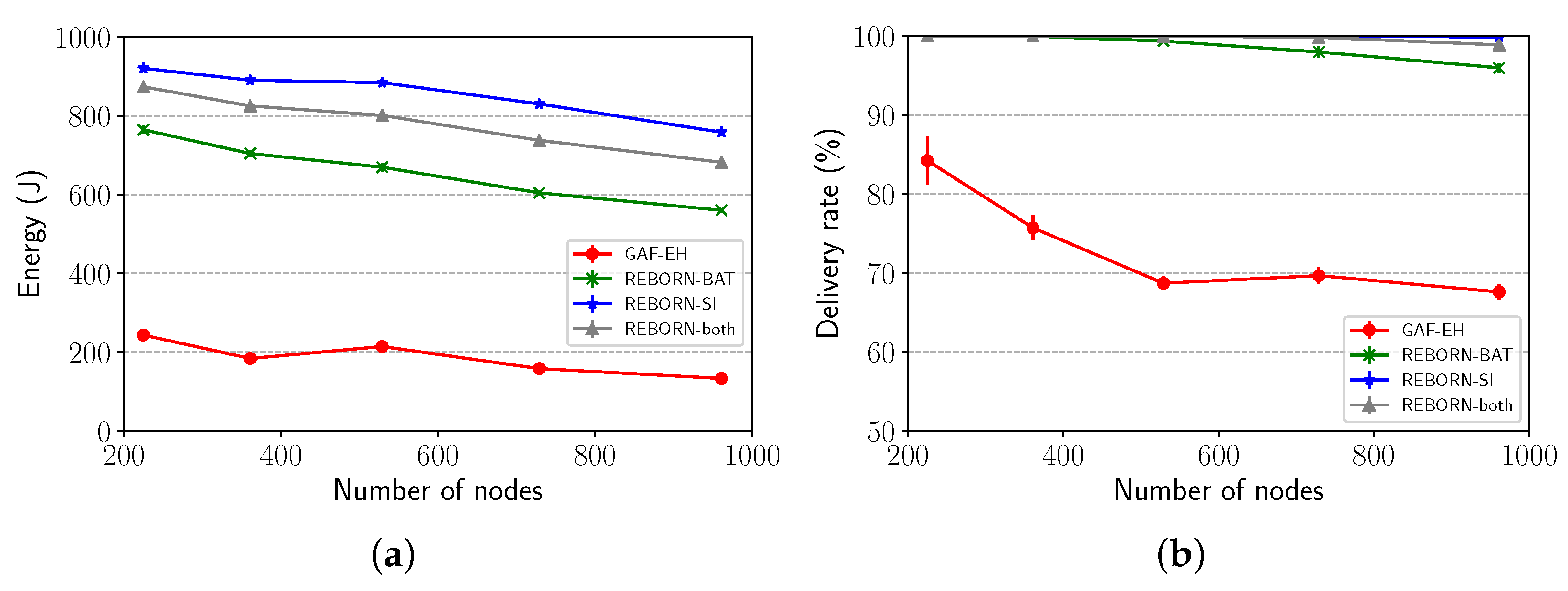 Sensors 21 04376 g014 550