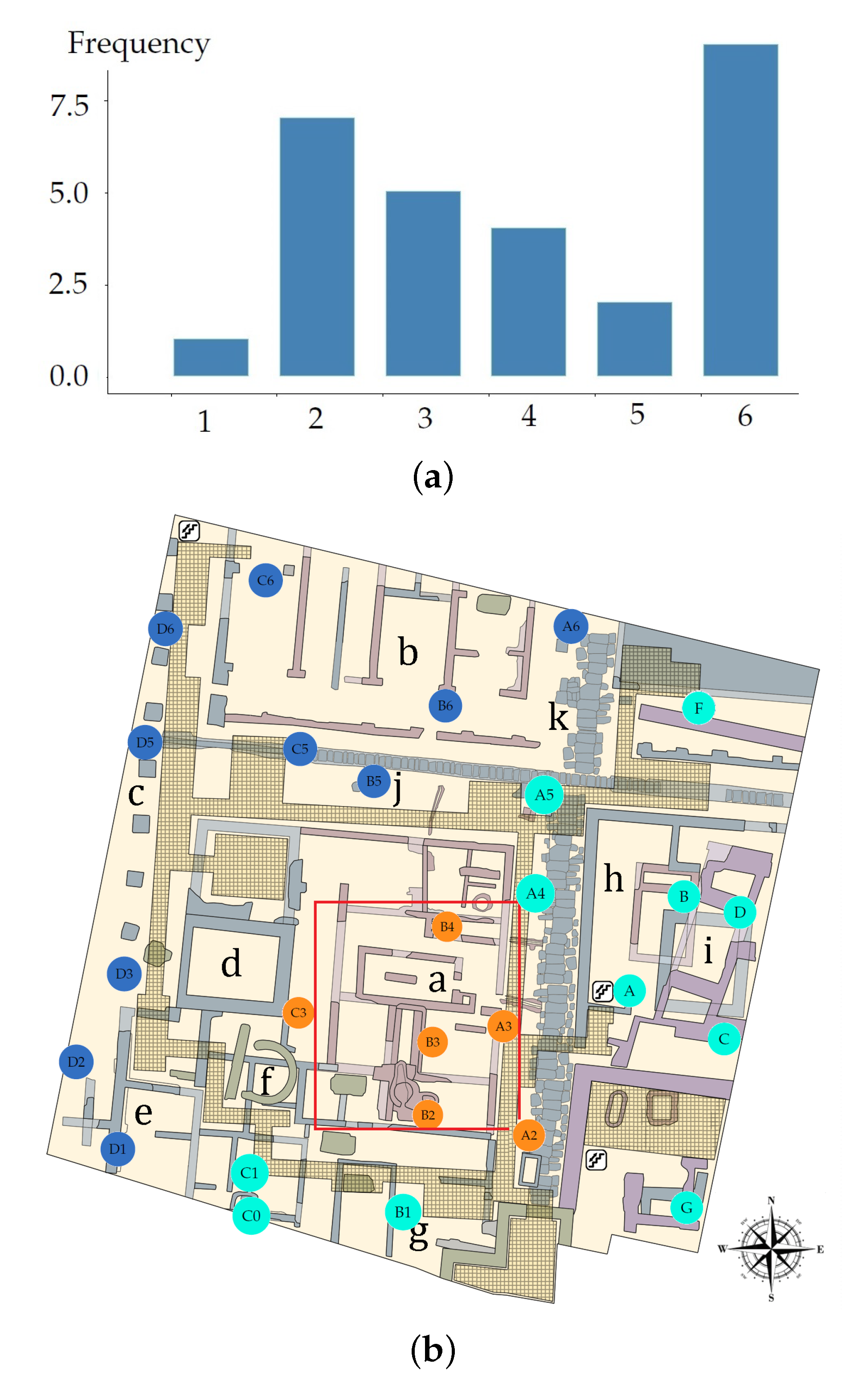 Sensors 21 04377 g008