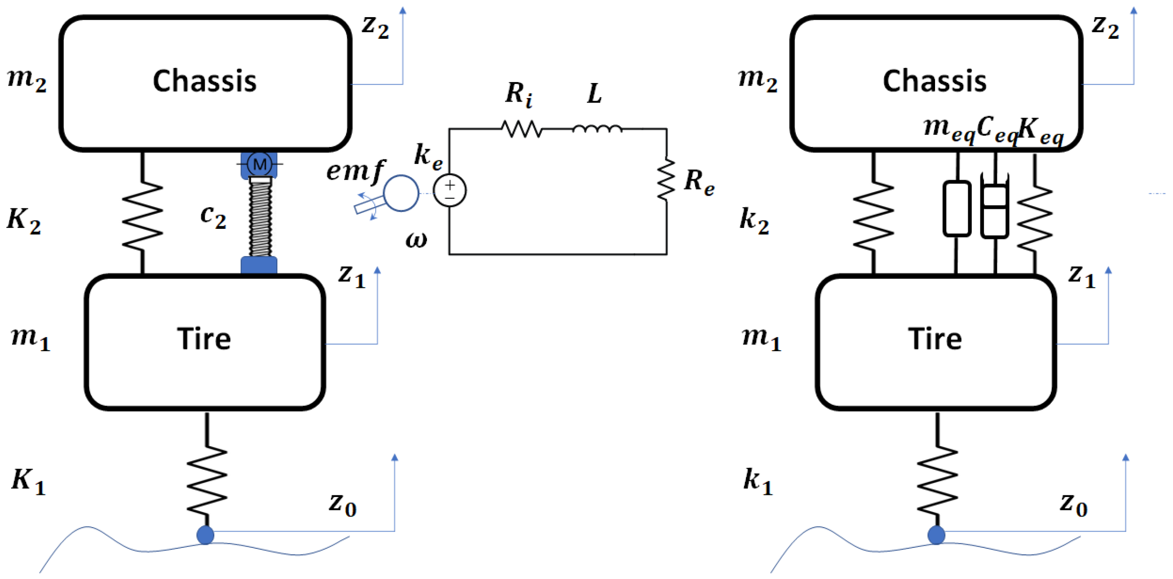 Sensors 21 04378 g003 550