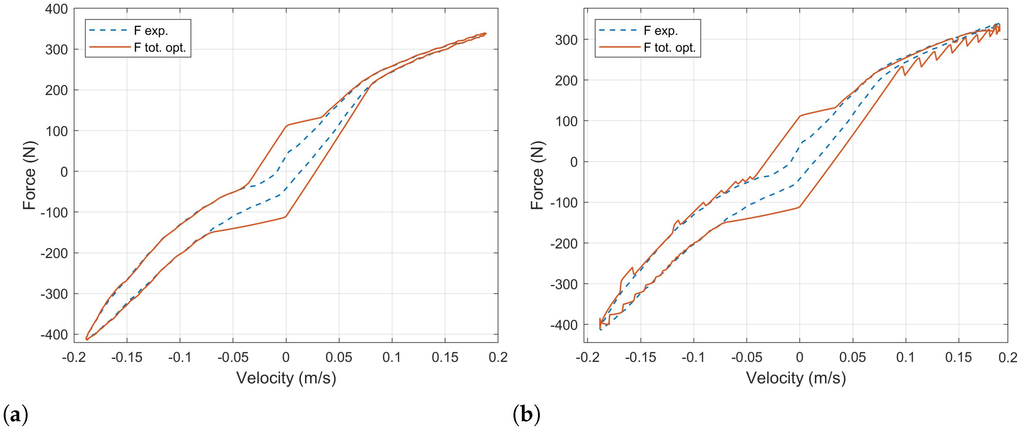 Sensors 21 04378 g010 550