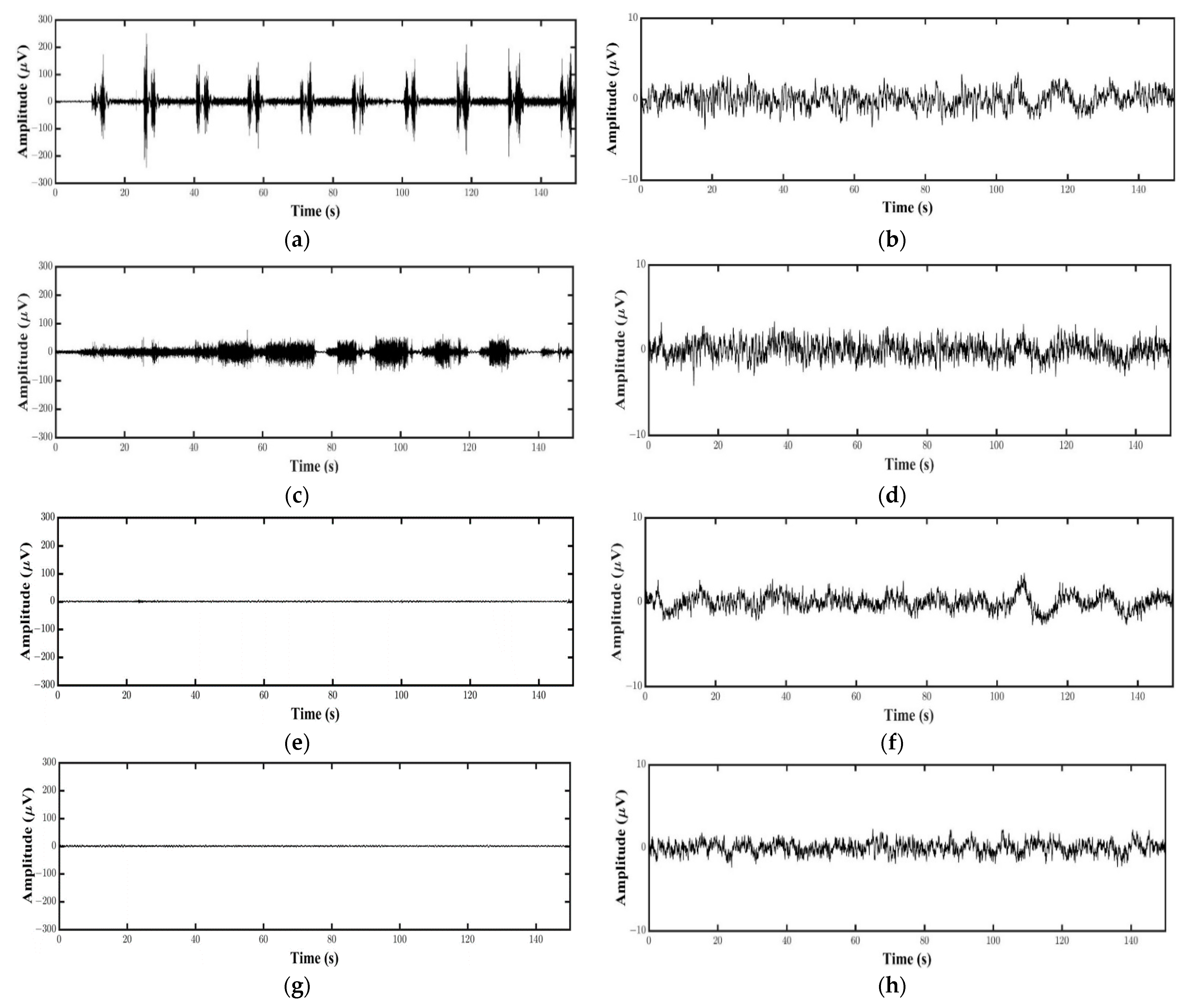 Sensors 21 04380 g003