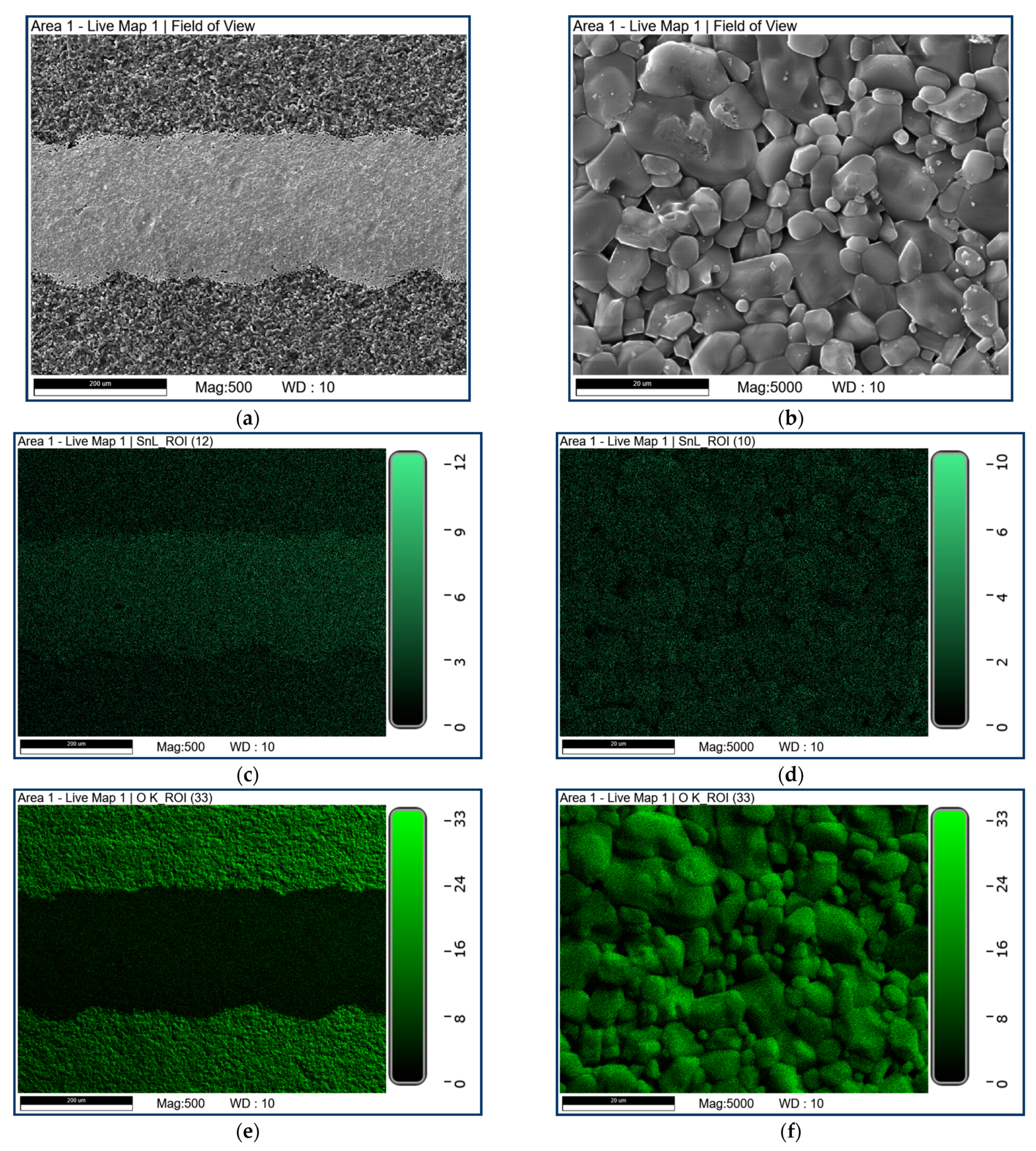 Sensors 21 04387 g004a