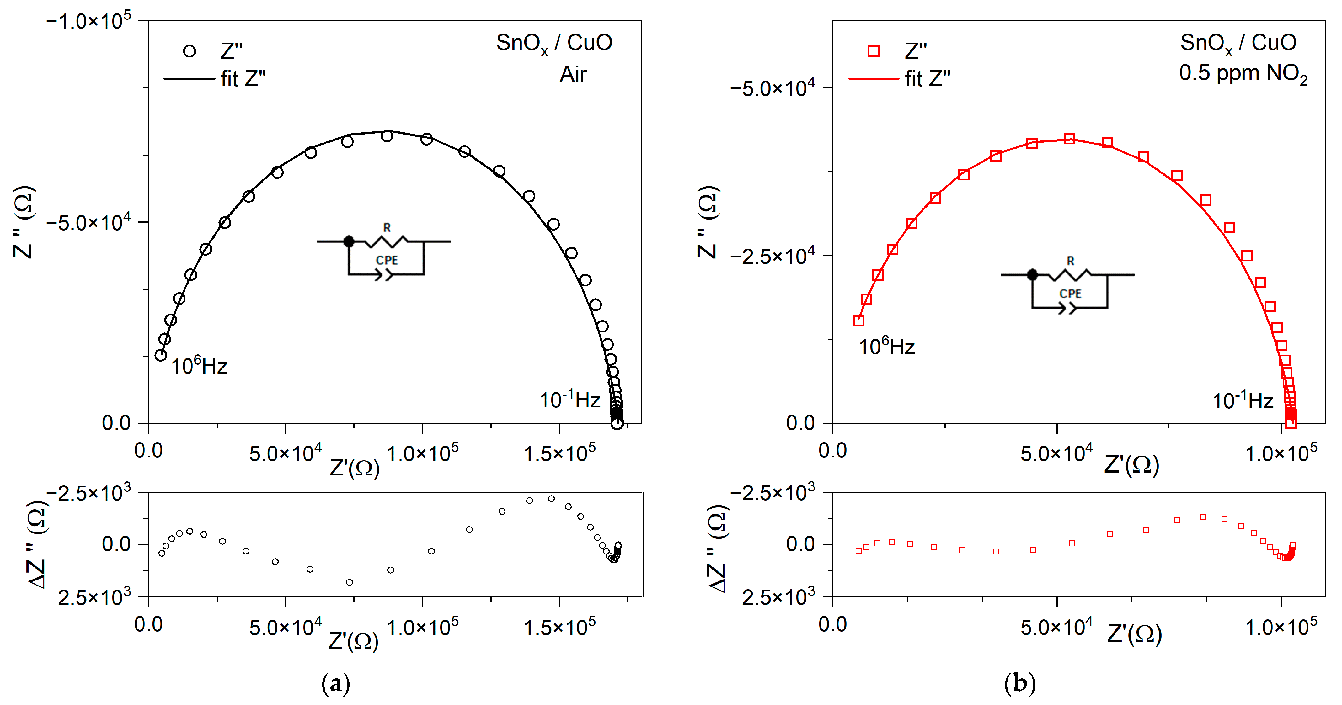 Sensors 21 04387 g008a