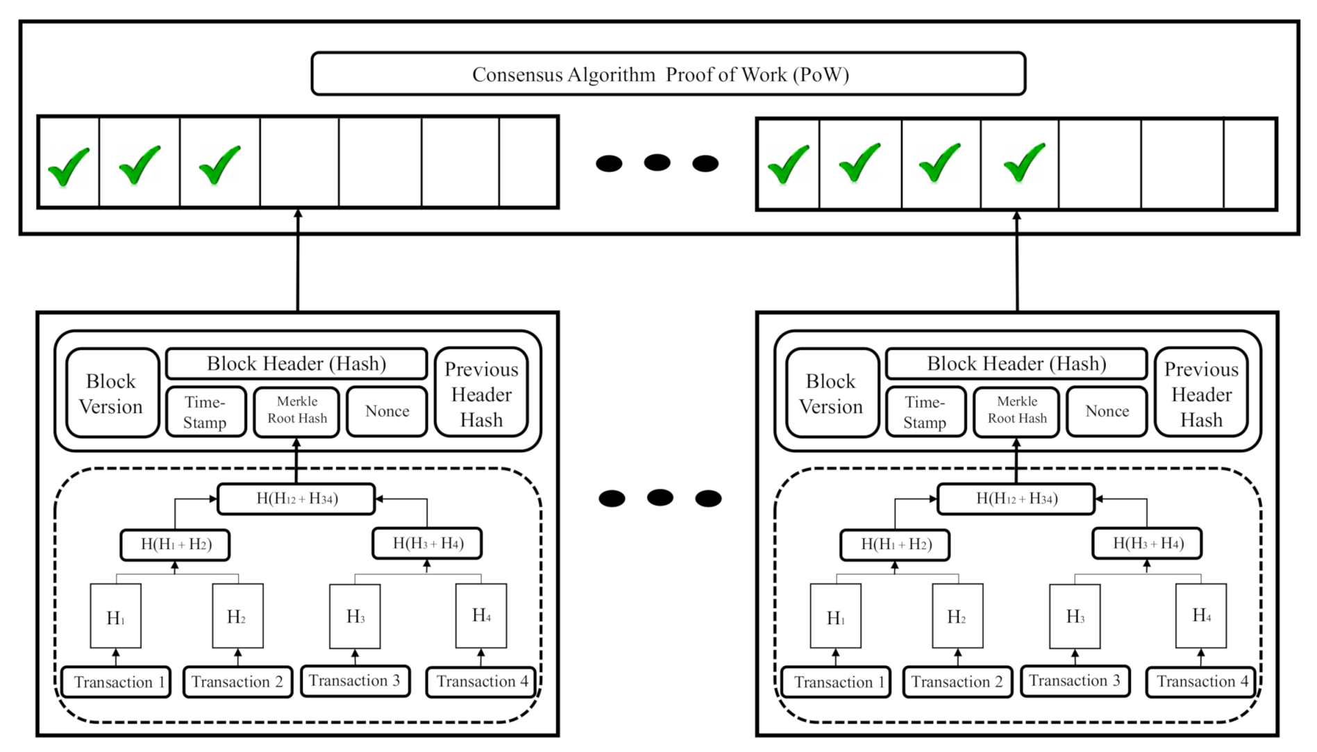 Sensors 21 04388 g006 550