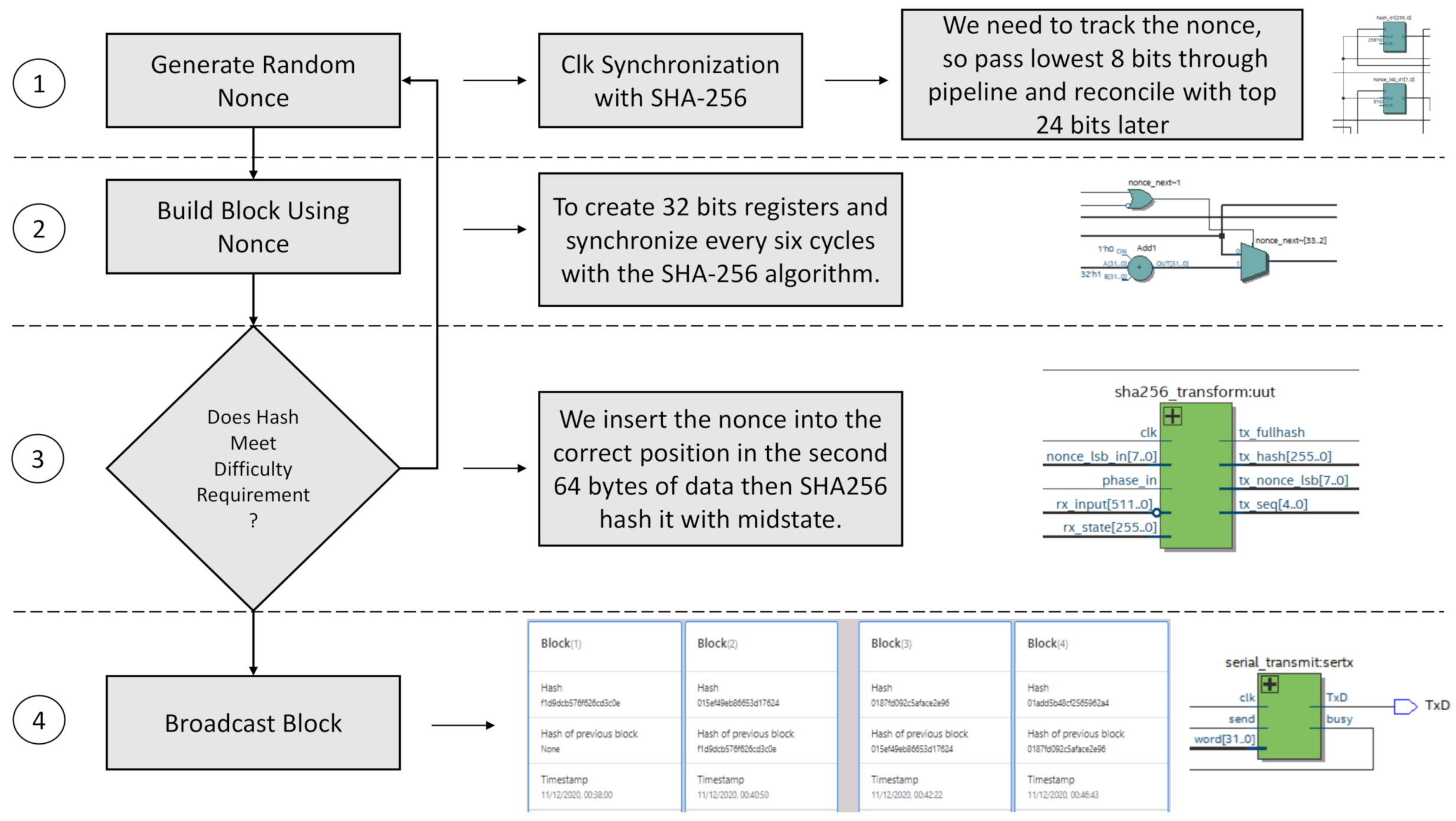 Sensors 21 04388 g007 550