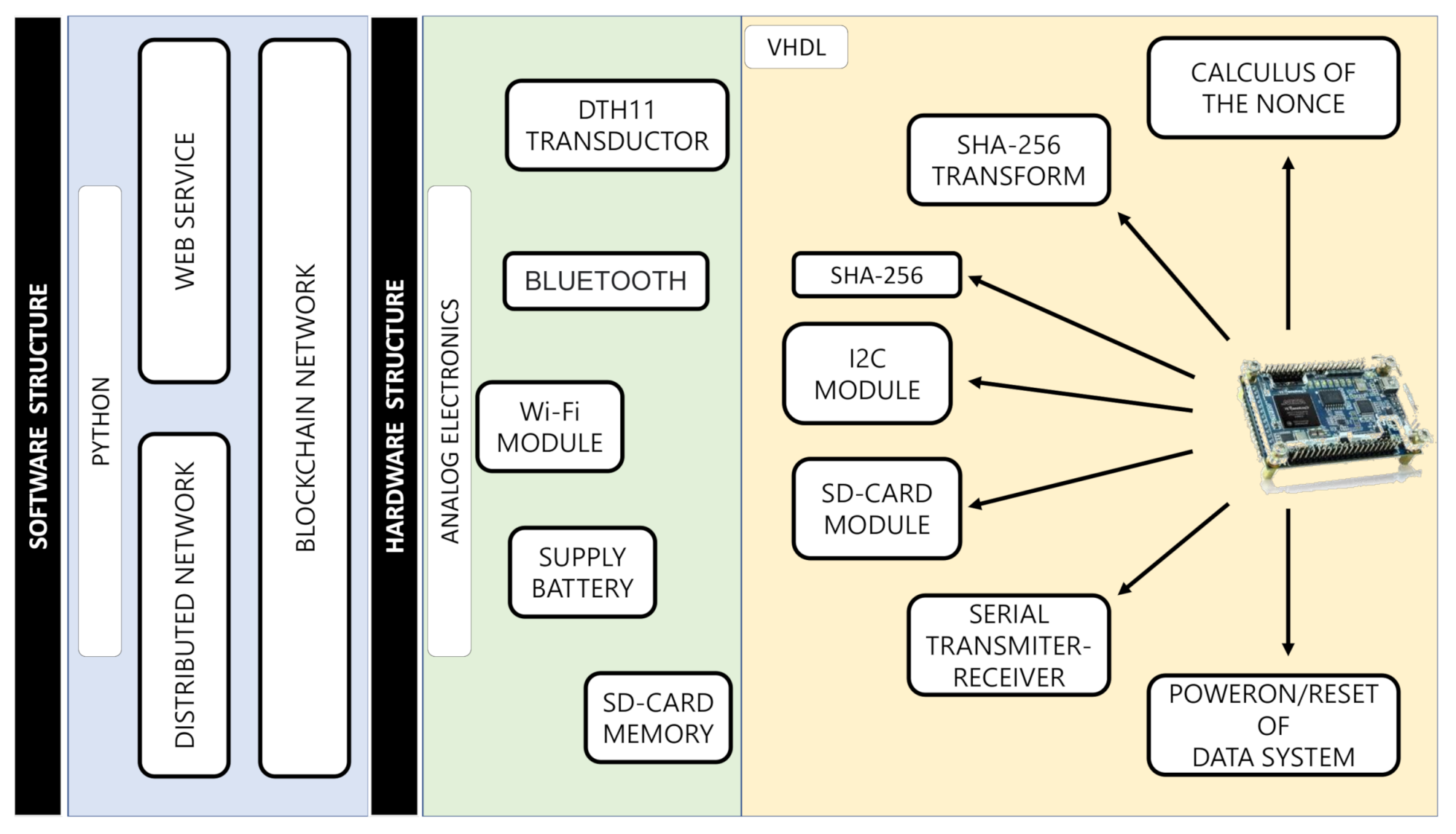 Sensors 21 04388 g008 550