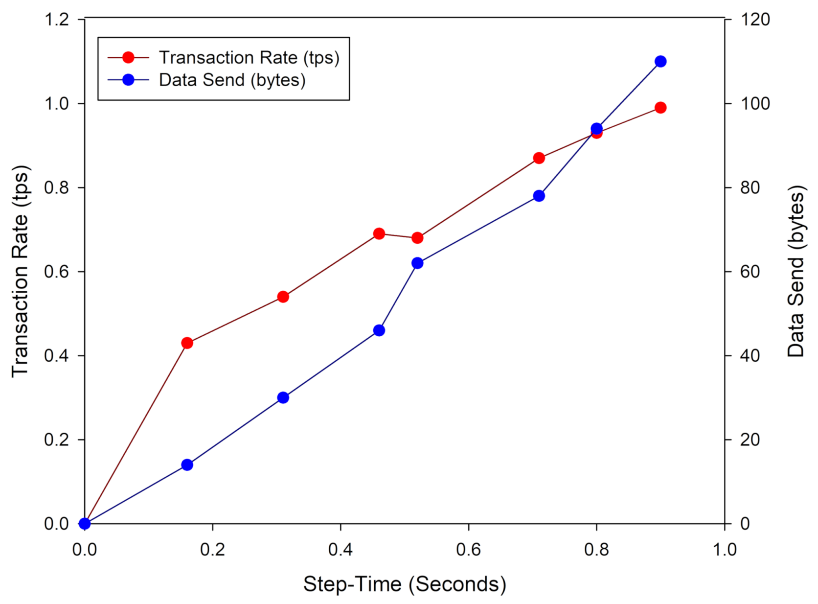 Sensors 21 04388 g012 550