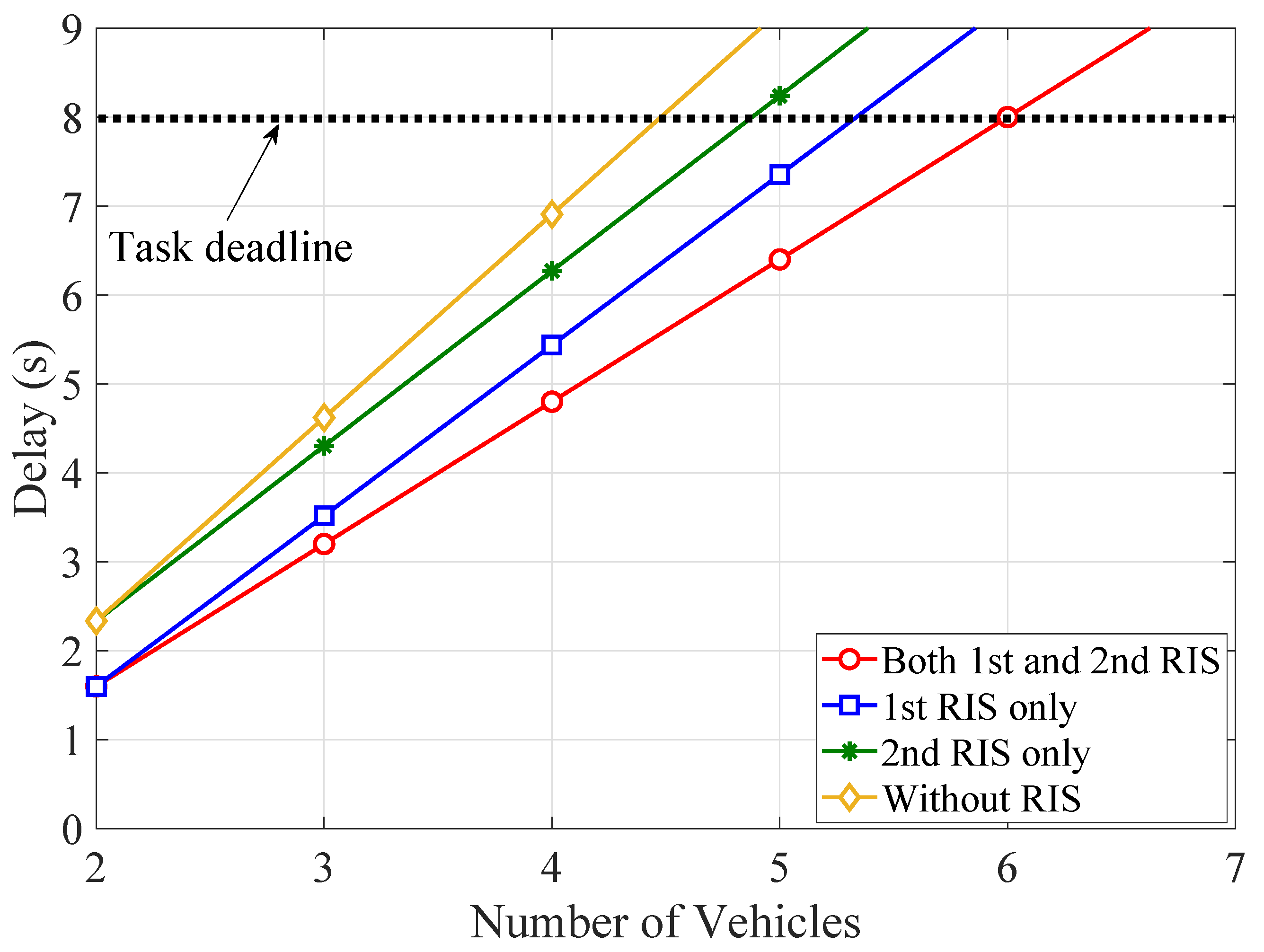 Sensors 21 04392 g004 550