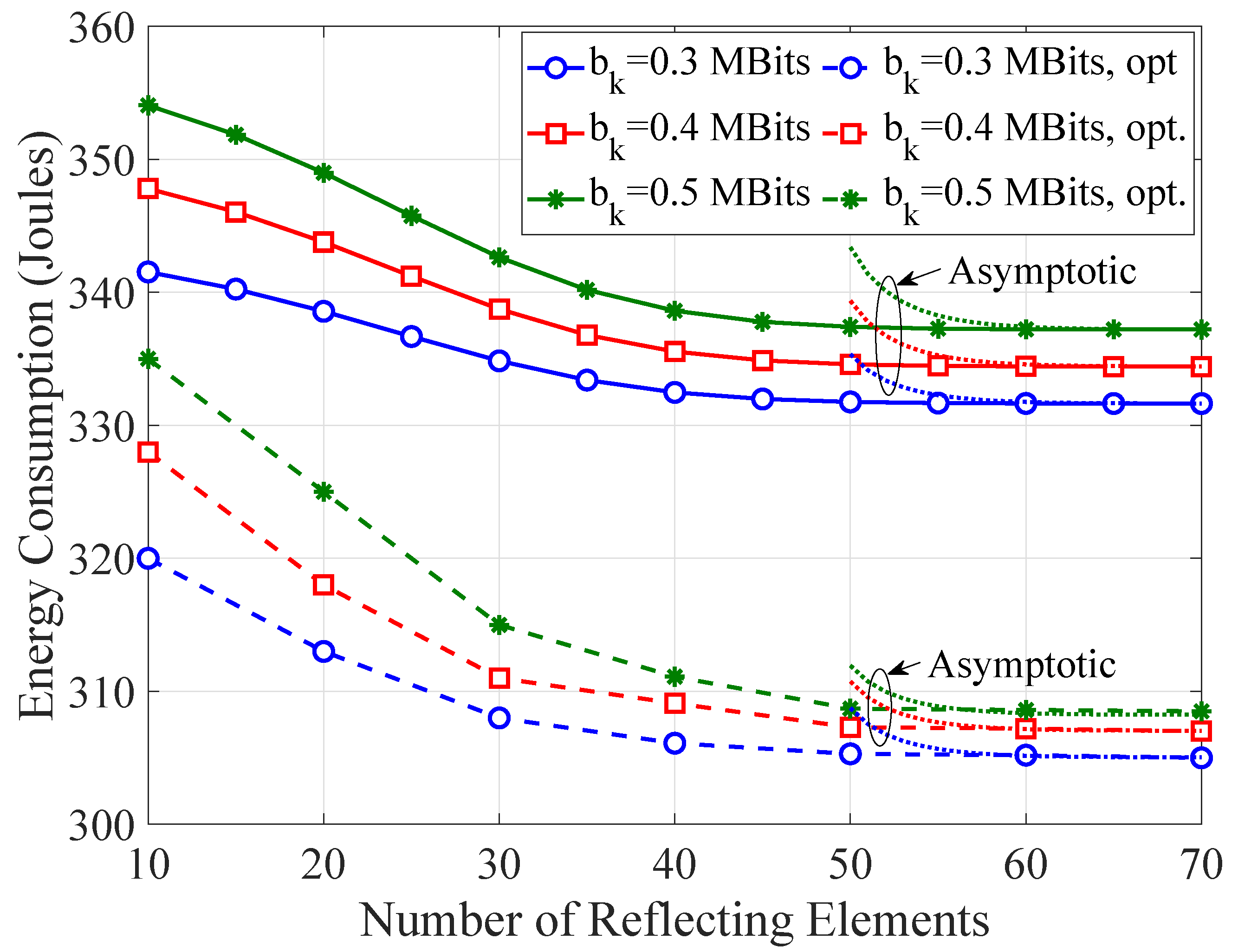 Sensors 21 04392 g005 550