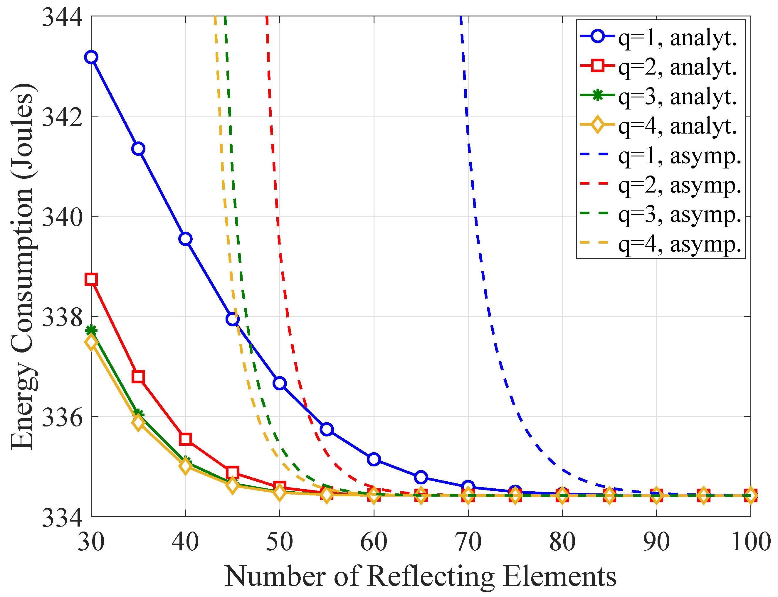 Sensors 21 04392 g006 550