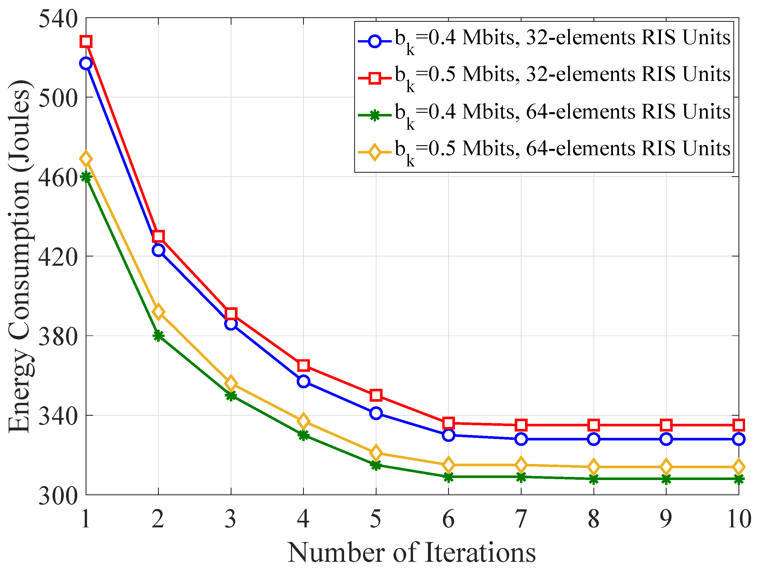Sensors 21 04392 g010 550