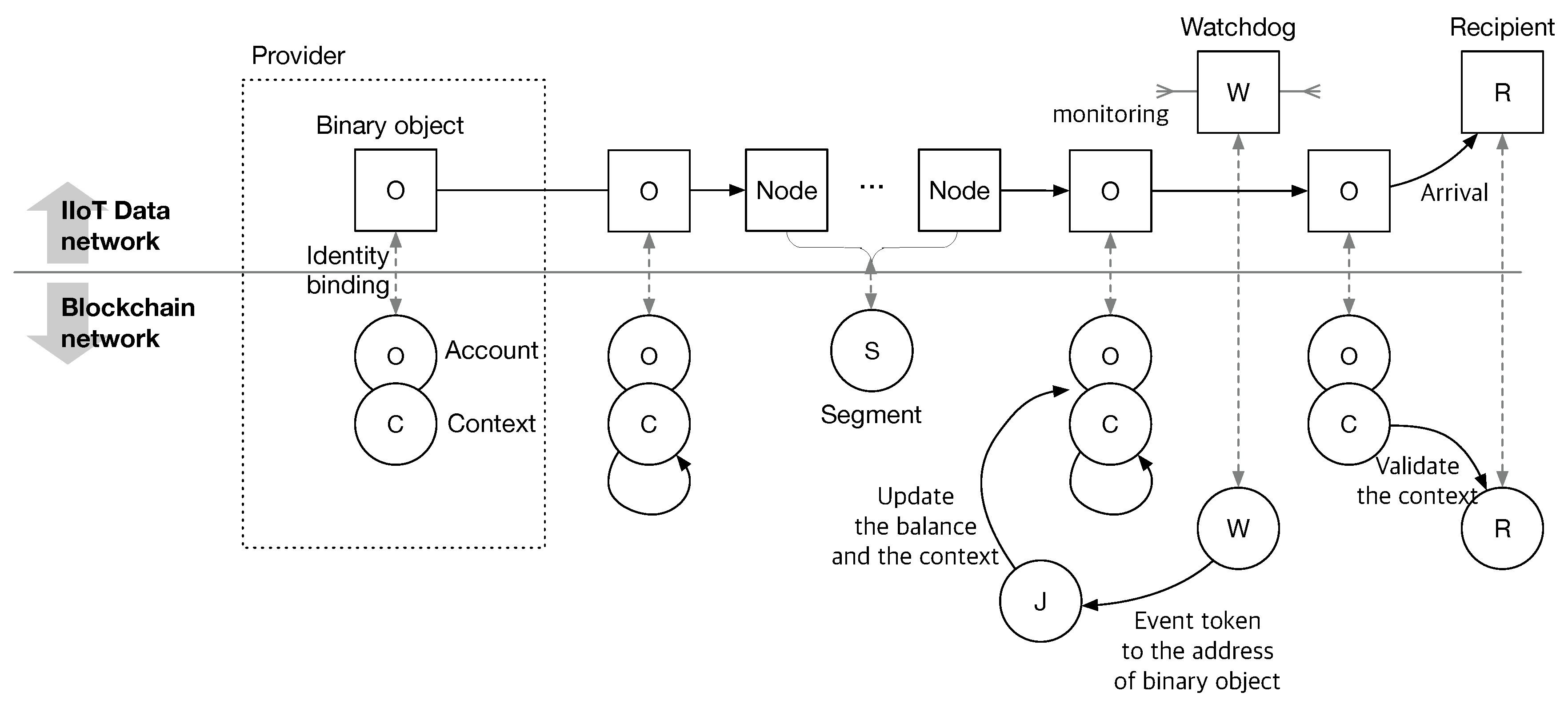 Sensors 21 04393 g001