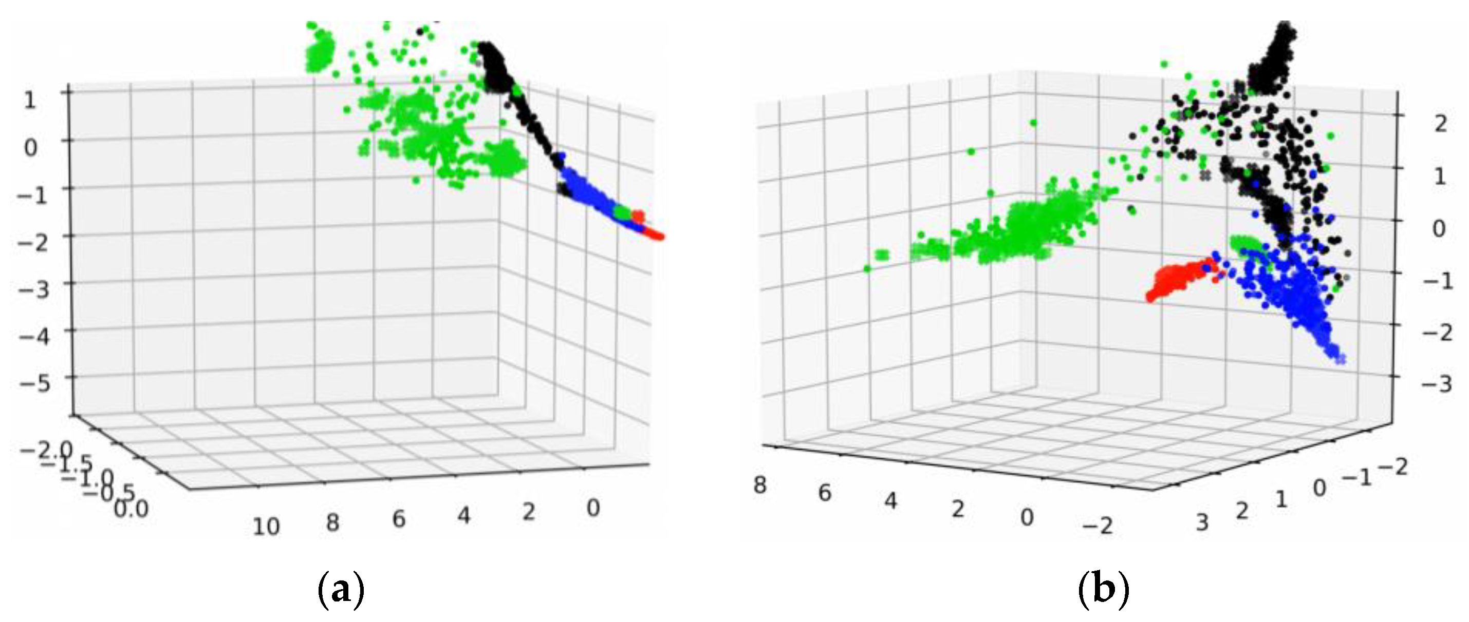 Sensors 21 04394 g013a 550