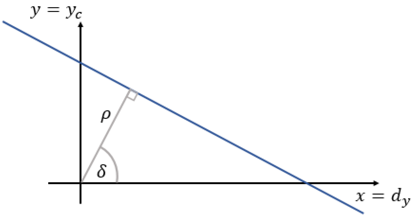 Sensors 21 04395 g010 550