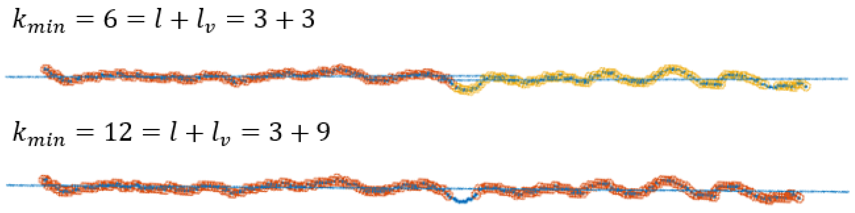 Sensors 21 04395 g012 550