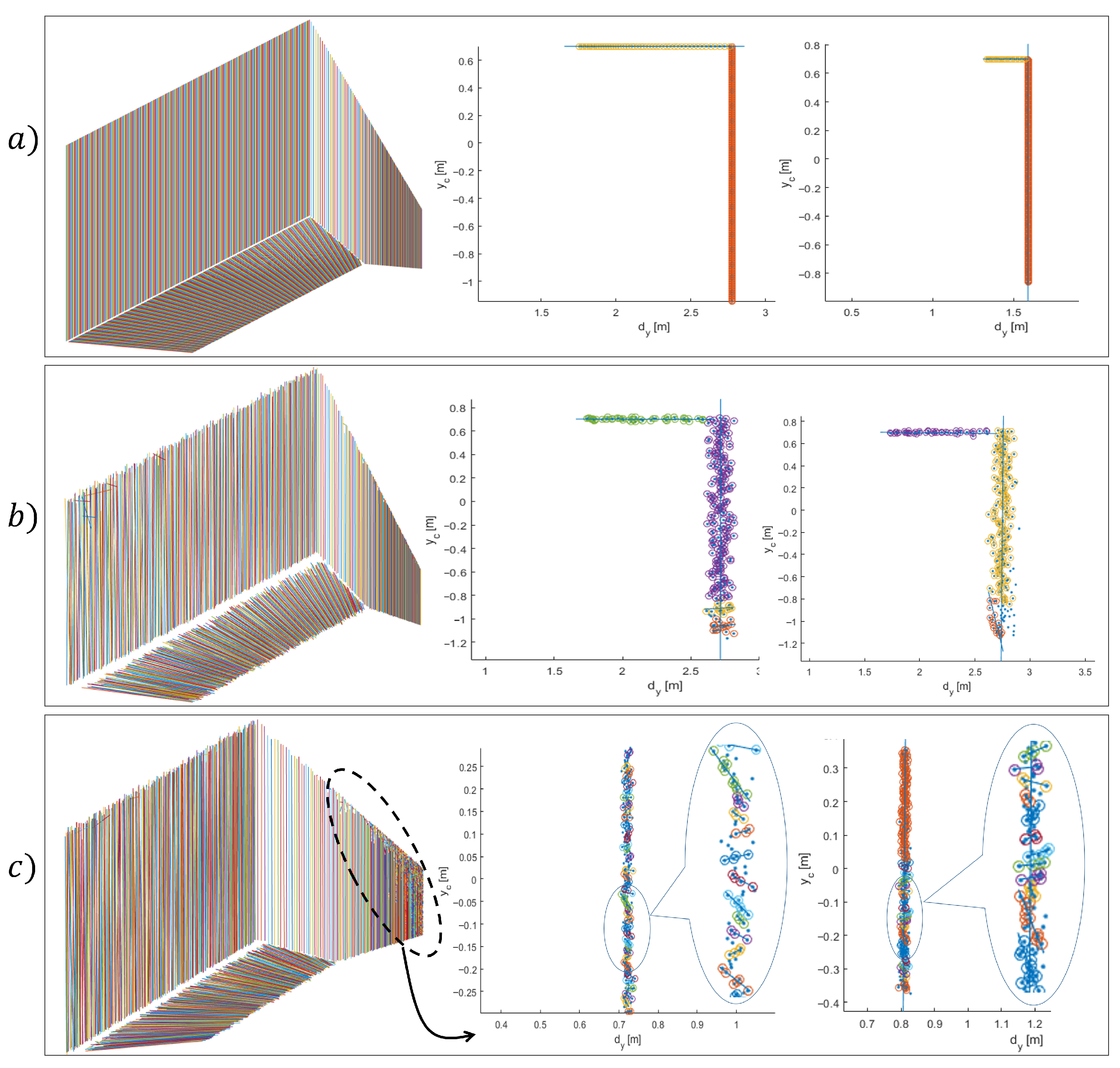 Sensors 21 04395 g013 550