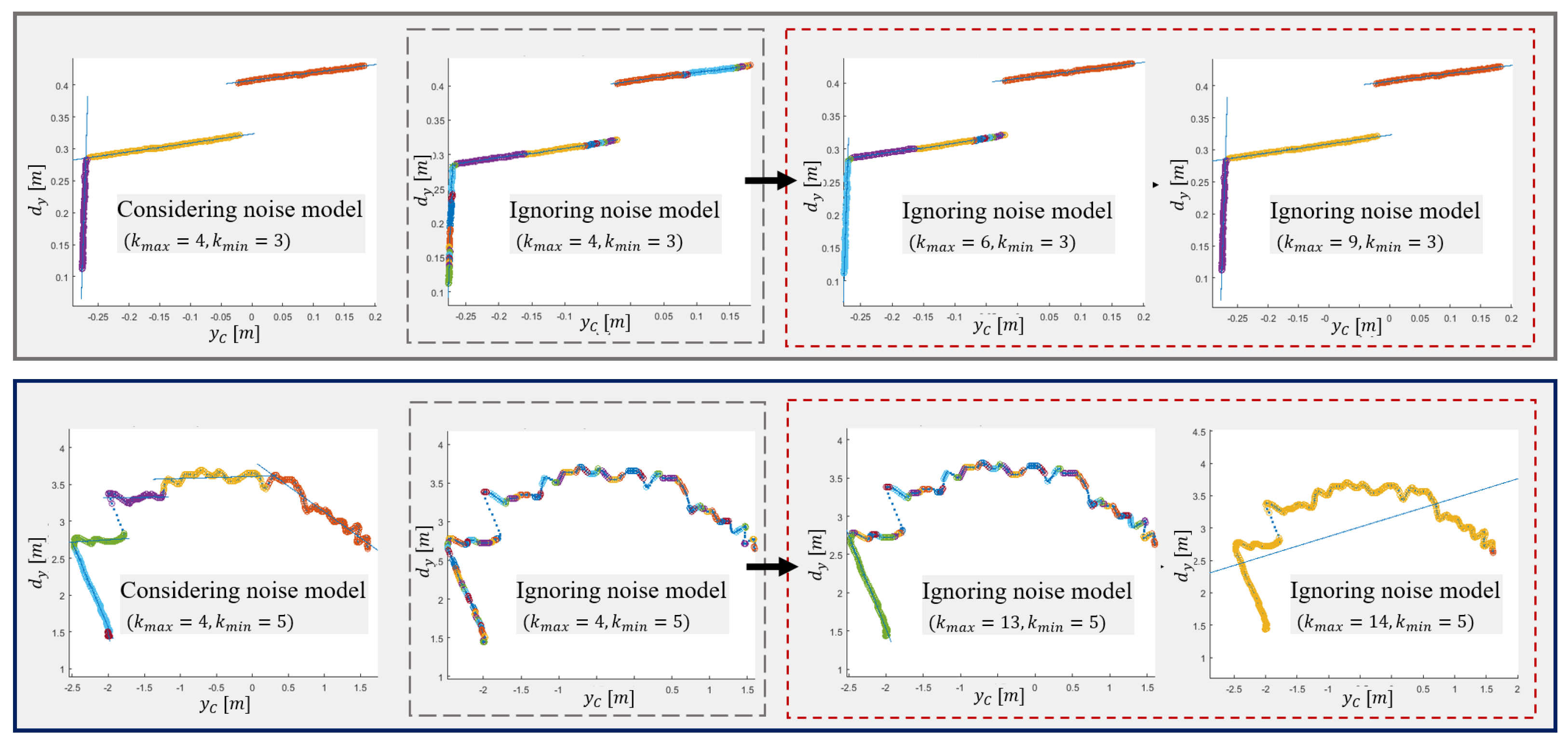 Sensors 21 04395 g015 550