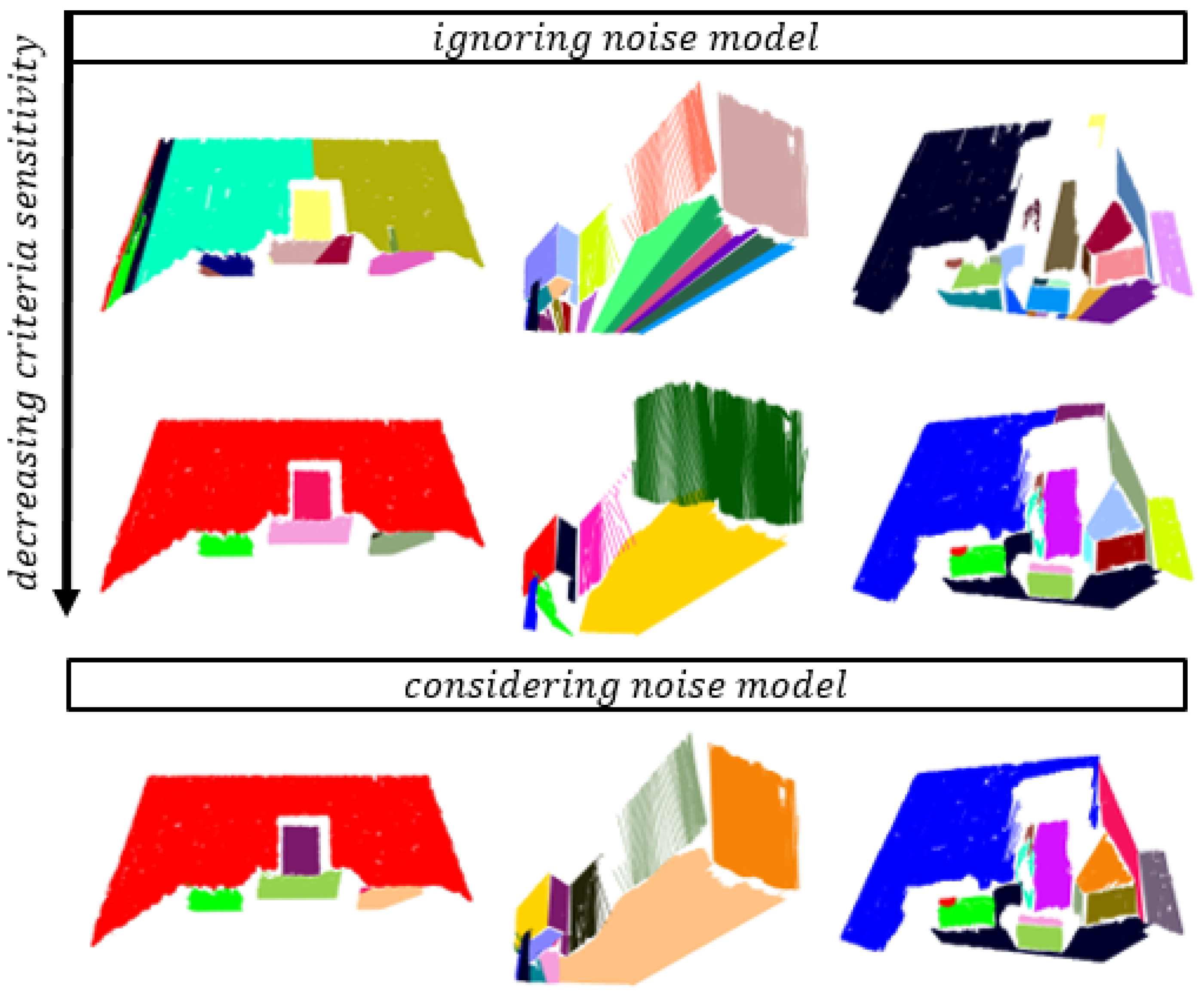 Sensors 21 04395 g024 550
