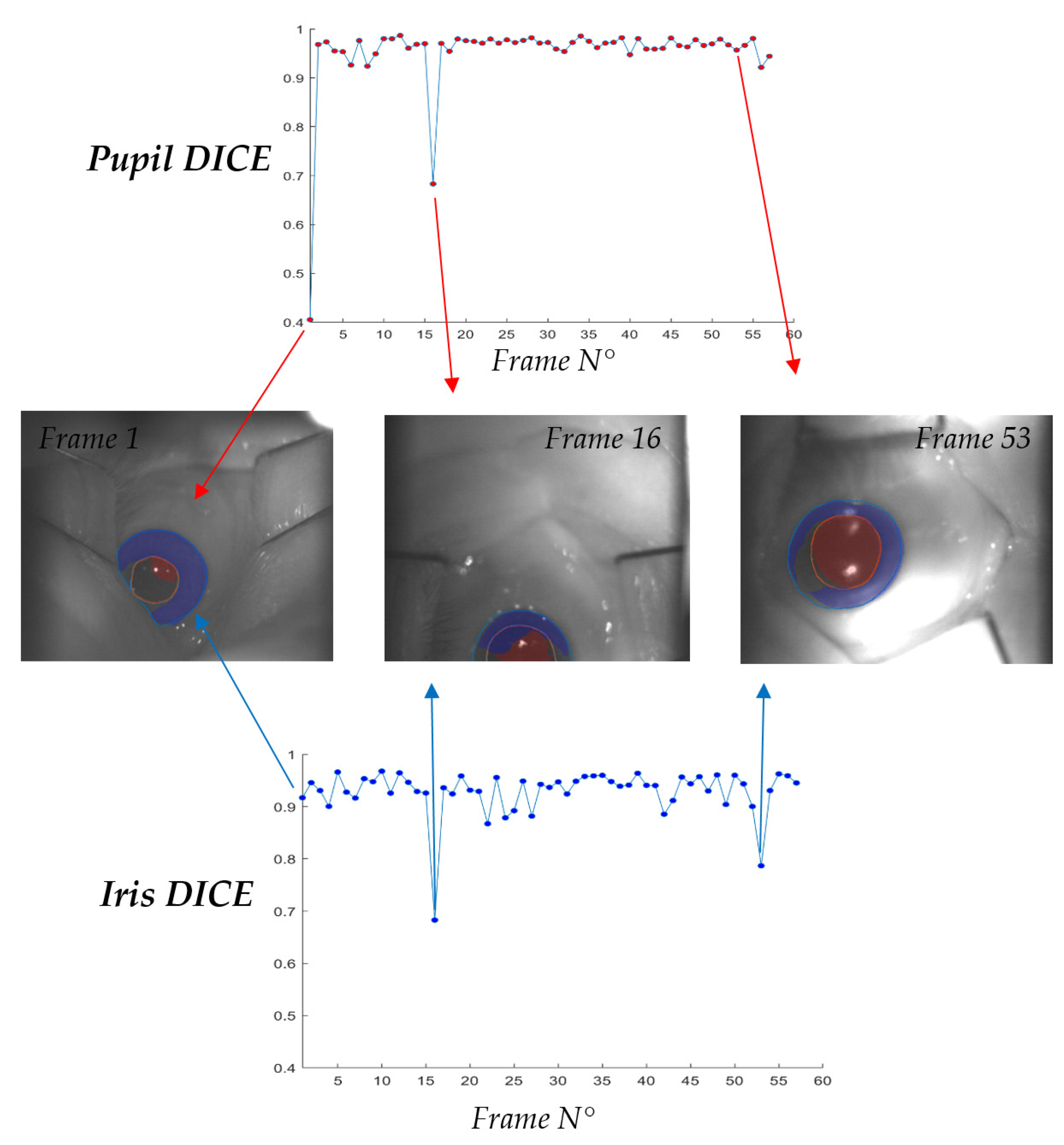 Sensors 21 04400 g009