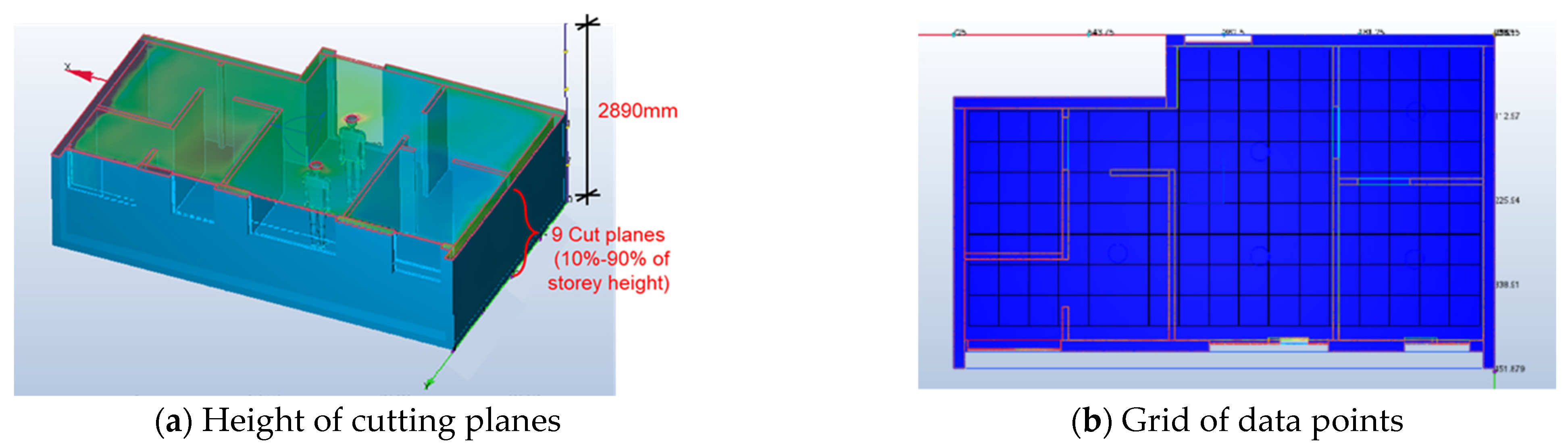 Sensors 21 04401 g008 550