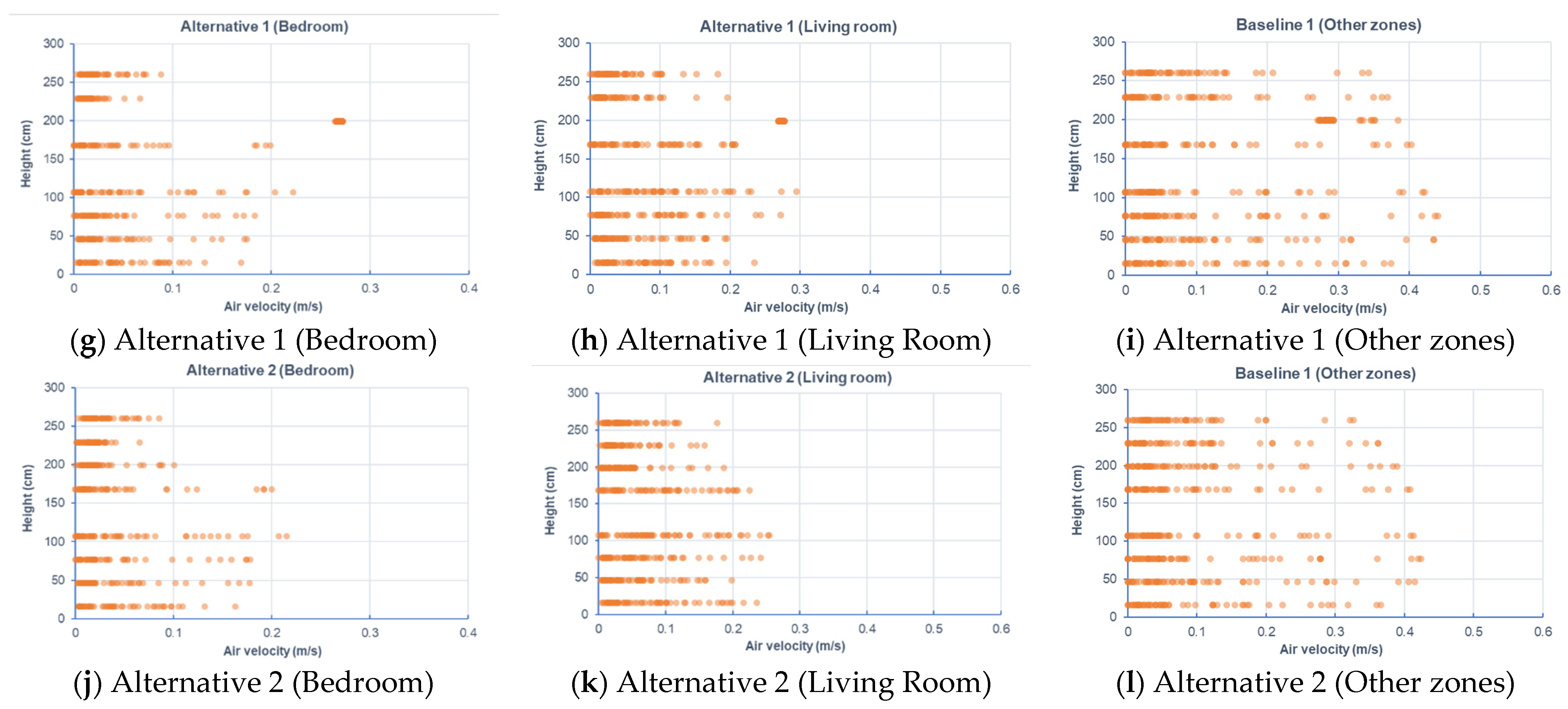 Sensors 21 04401 g009b 550