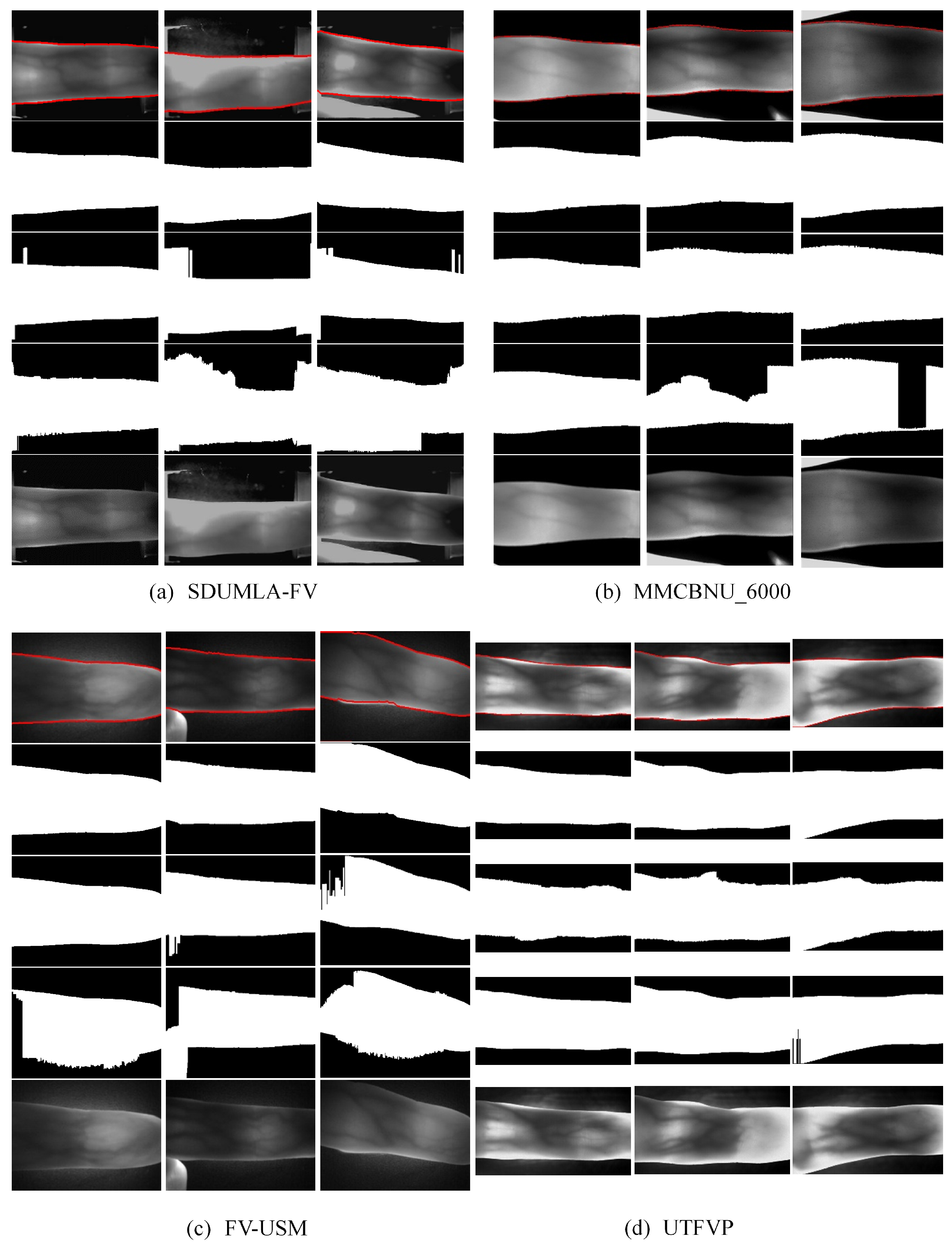 Sensors 21 04402 g008 550