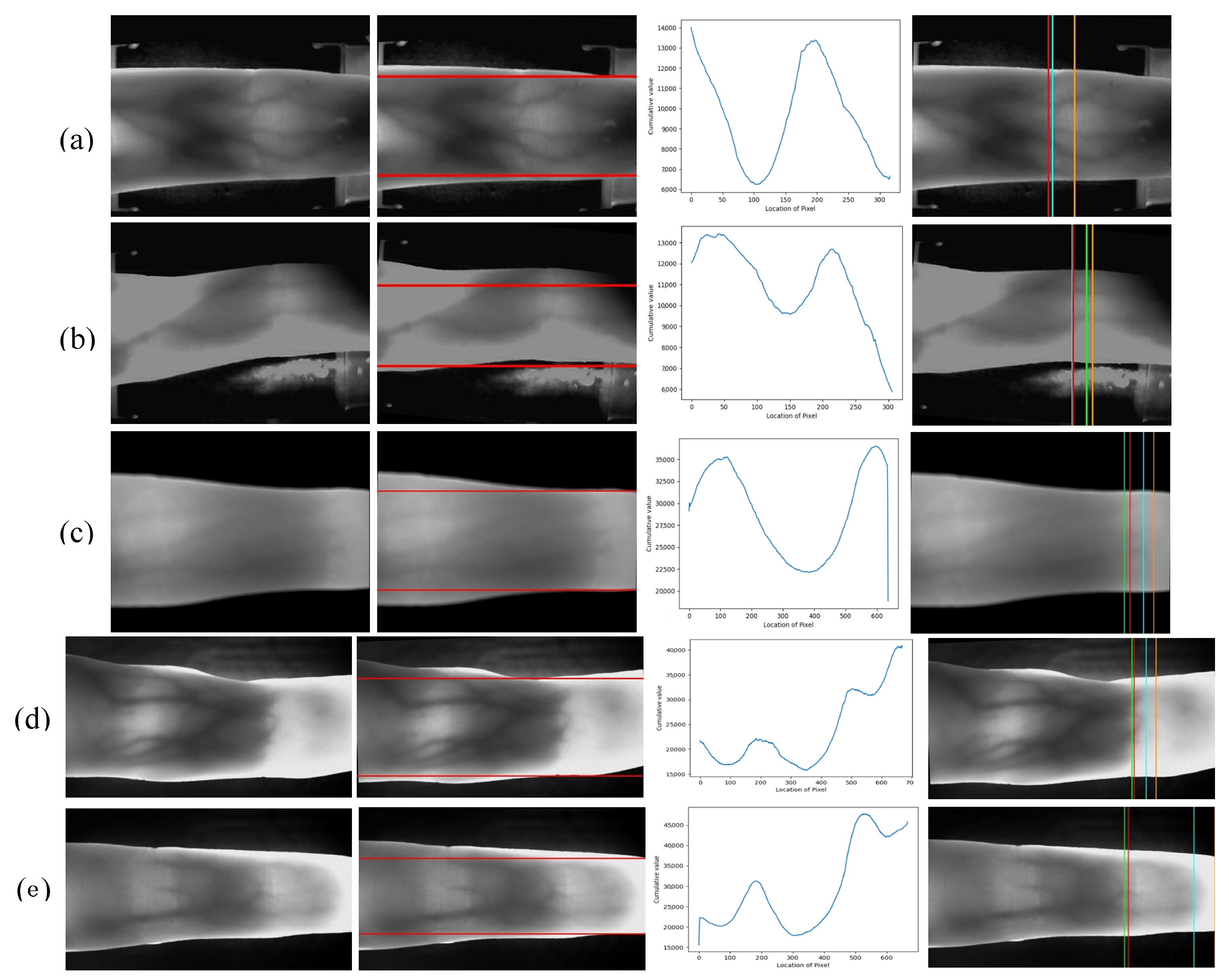 Sensors 21 04402 g009 550