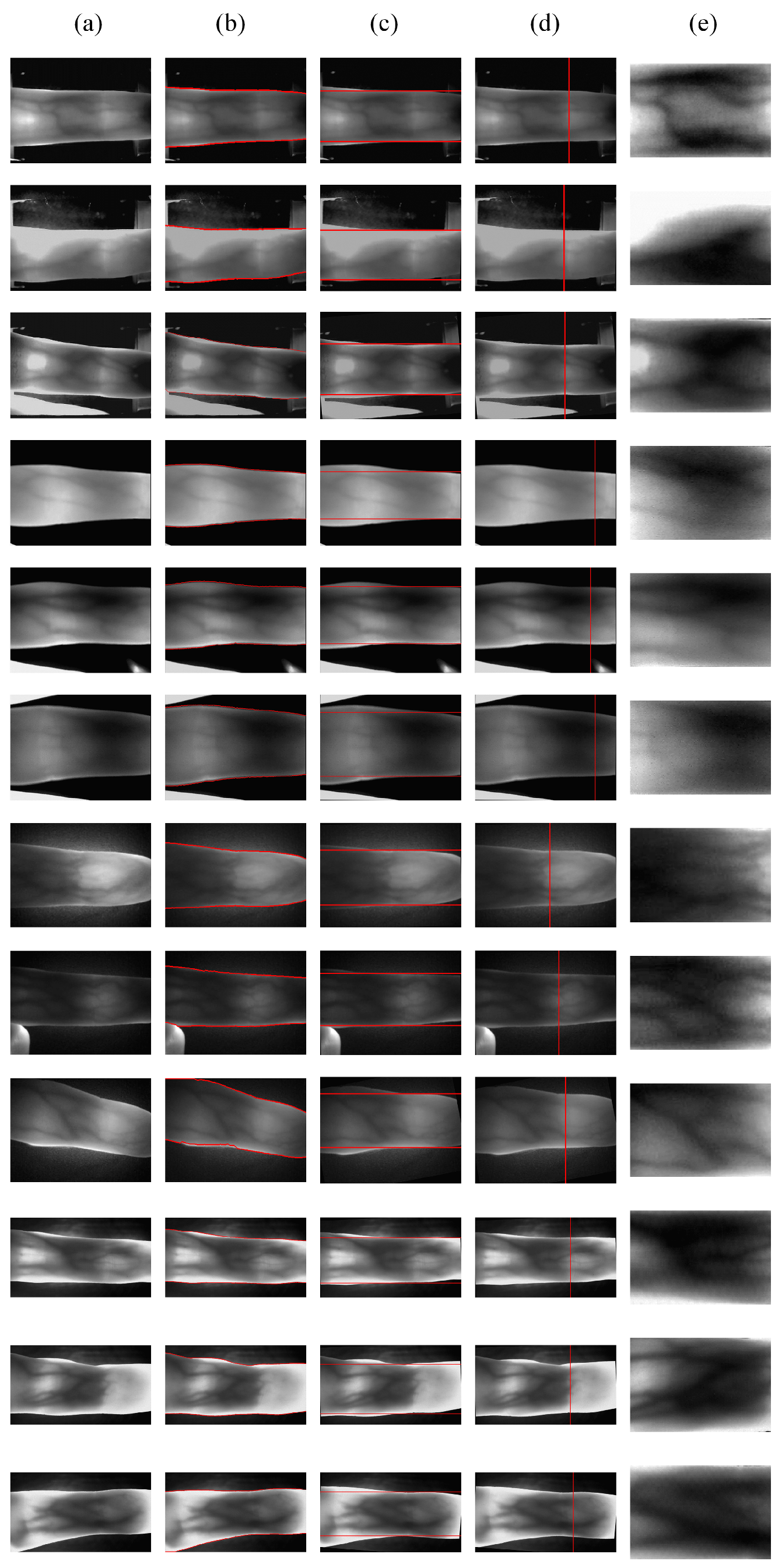 Sensors 21 04402 g010 550