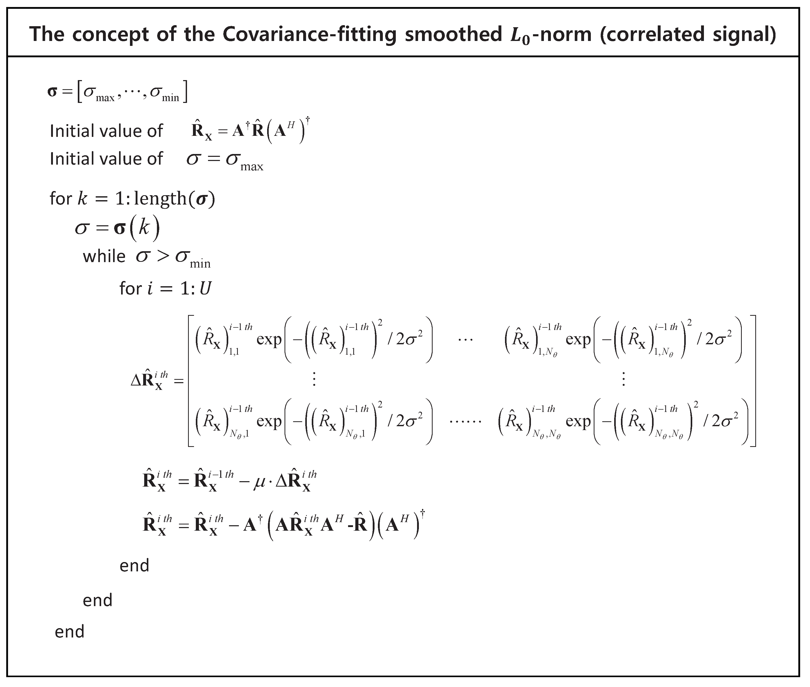 Sensors 21 04403 g001 550