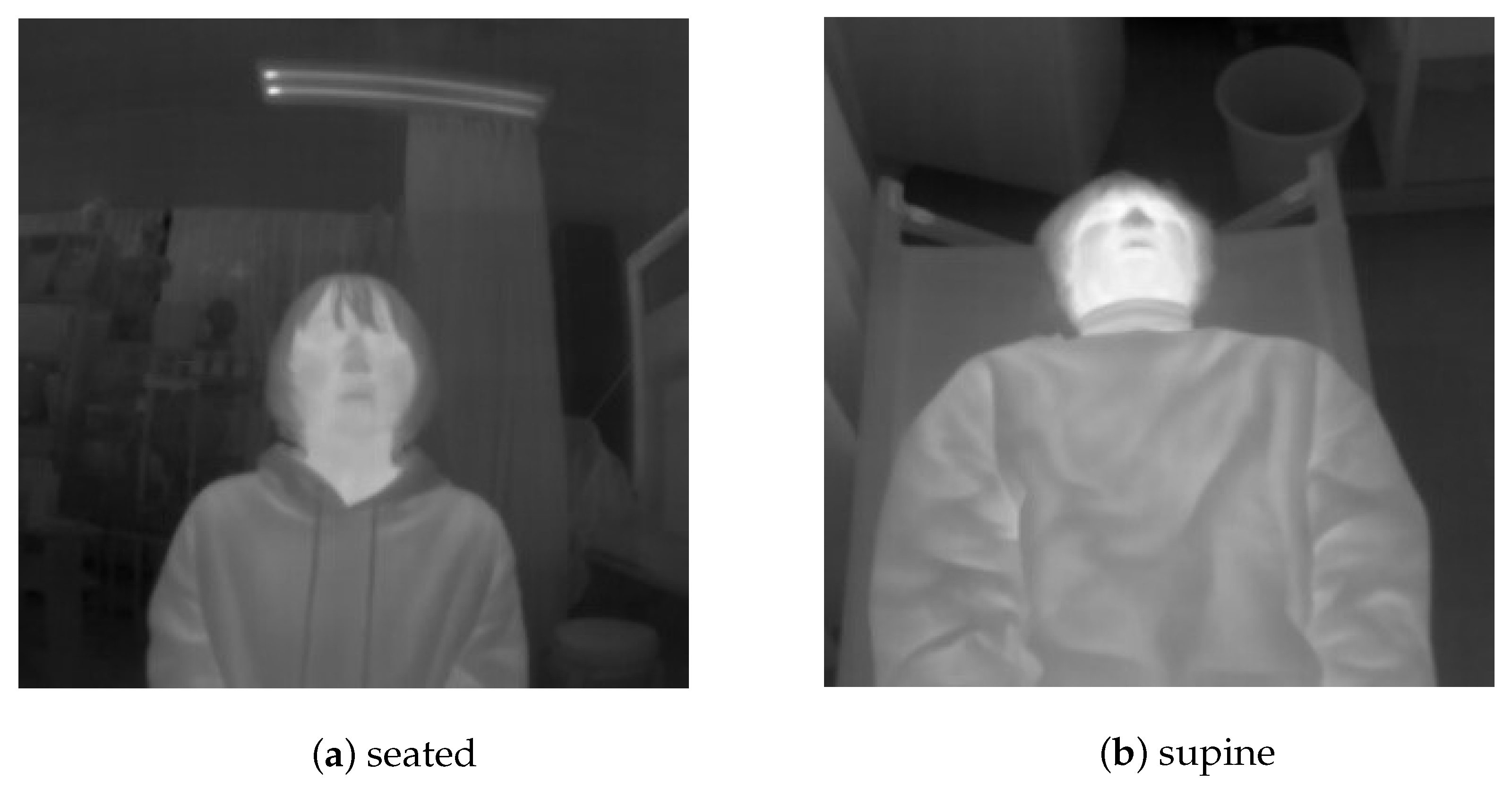 Sensors 21 04406 g006 550