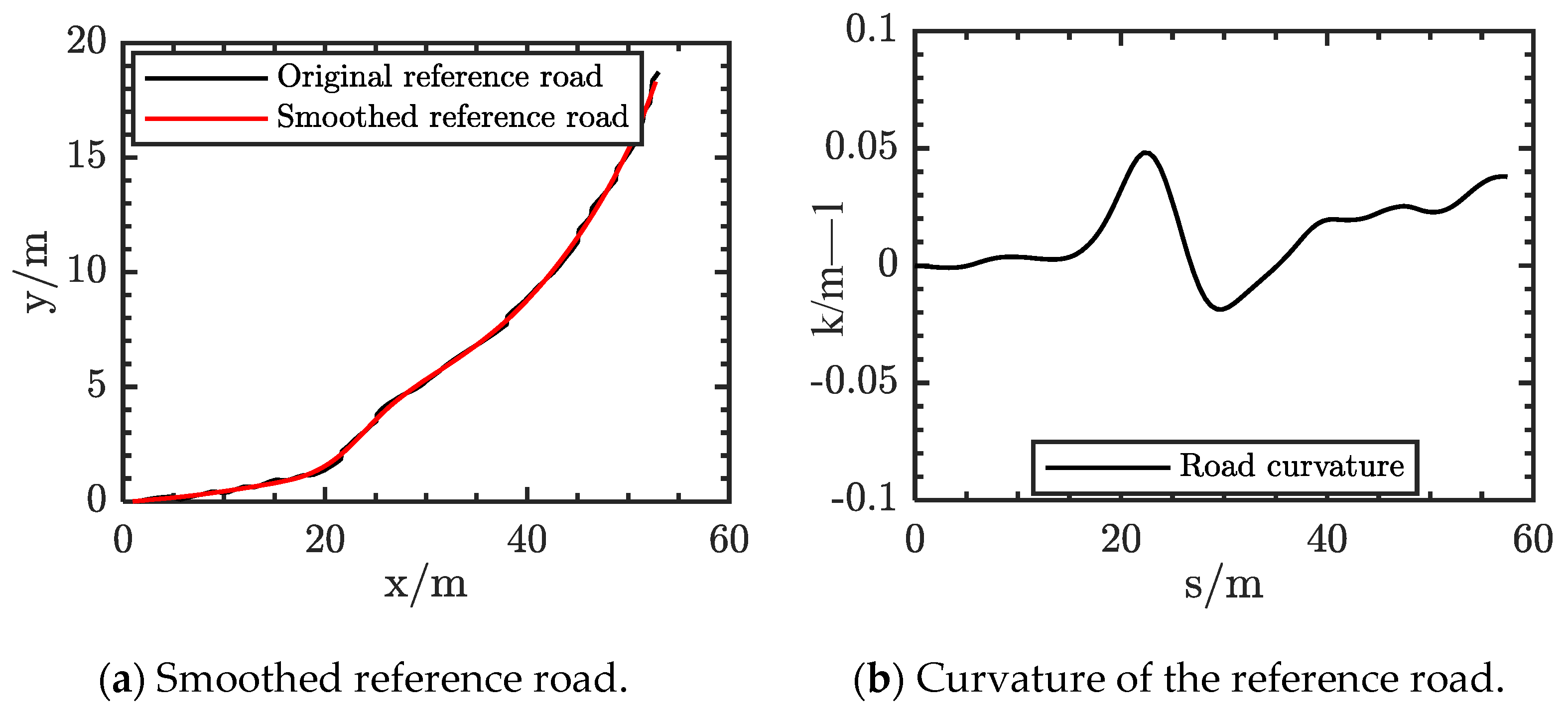Sensors 21 04409 g003 550