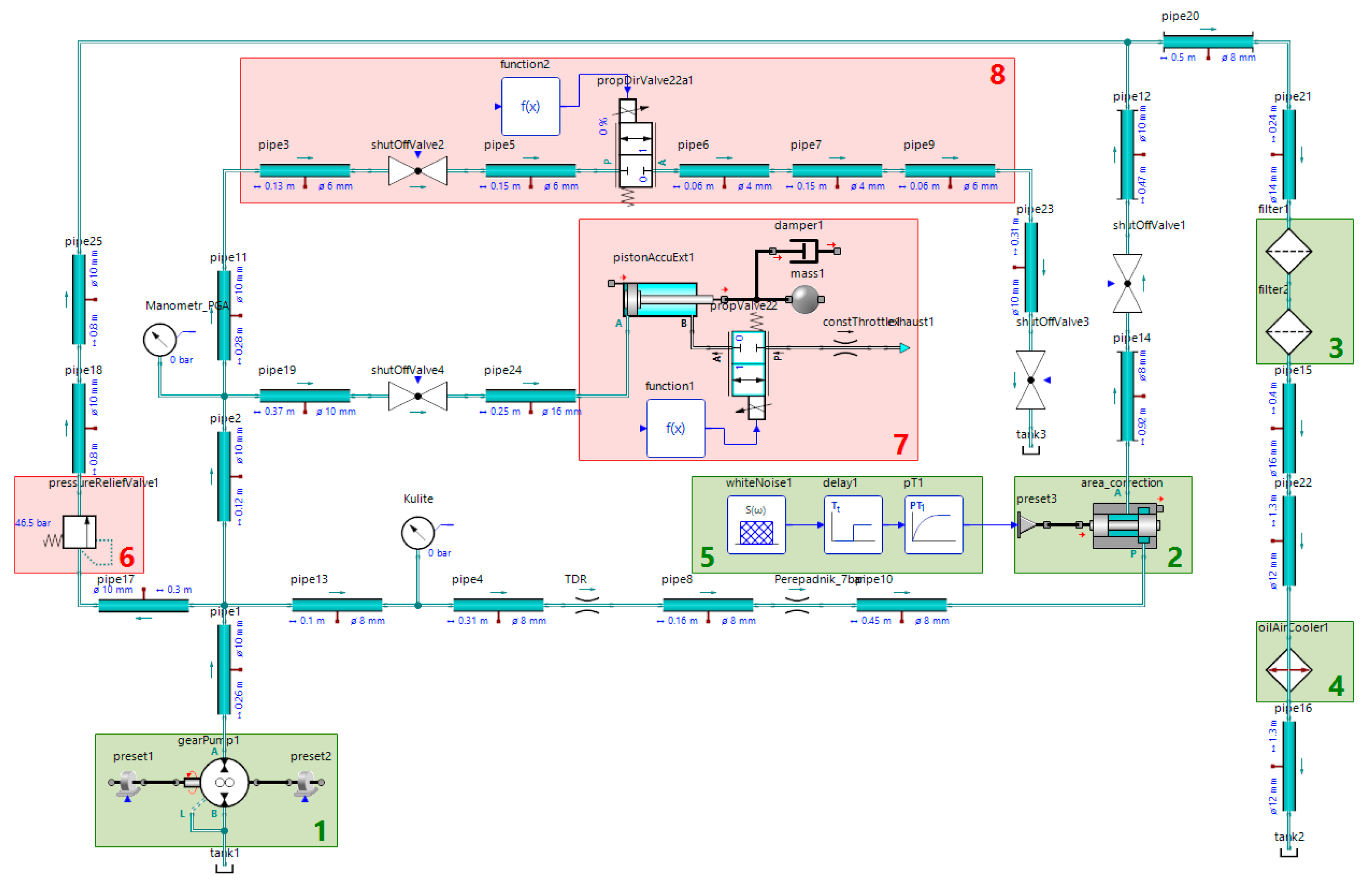Sensors 21 04410 g004 550