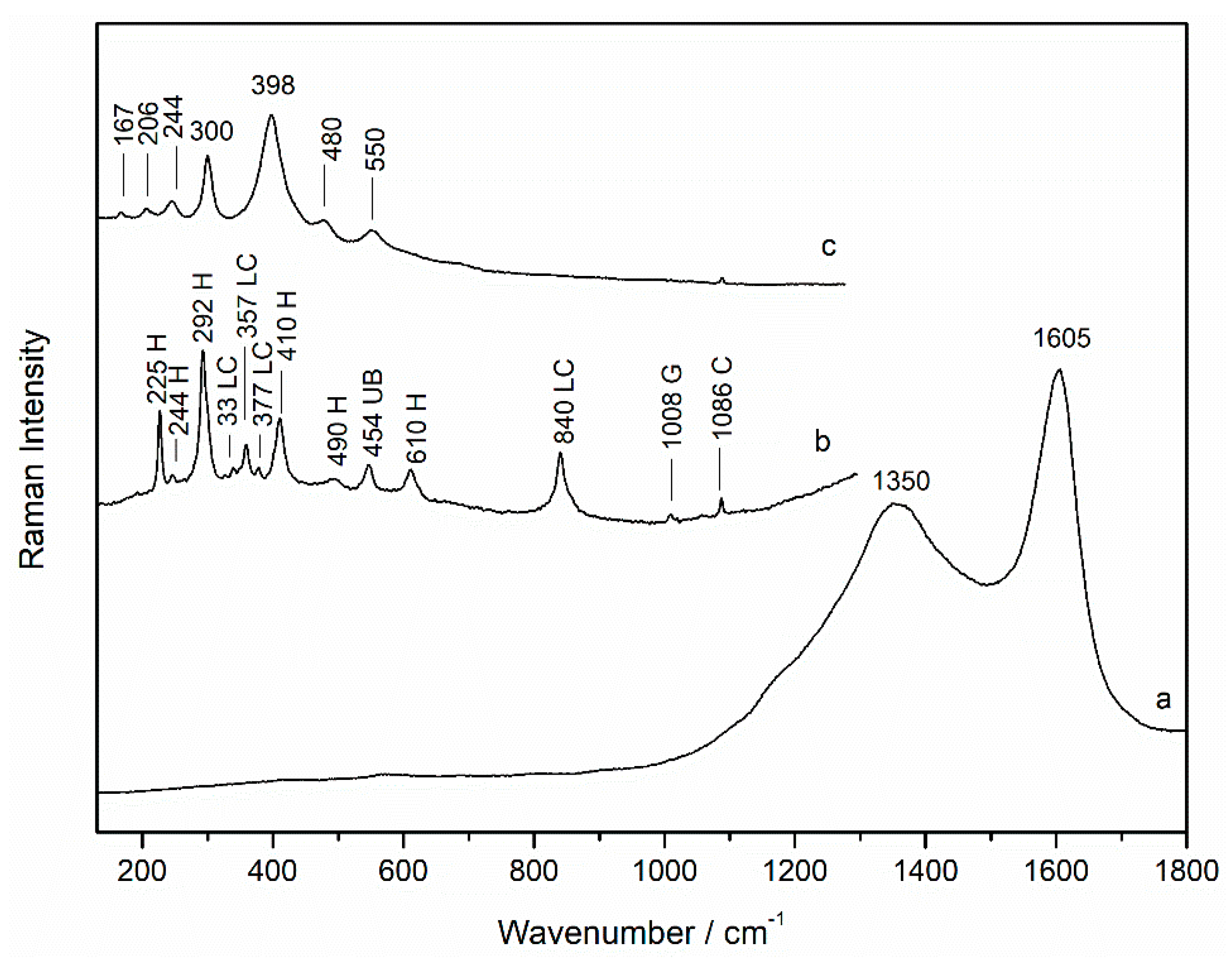 Sensors 21 04416 g002 Sensors 21 04416 g002