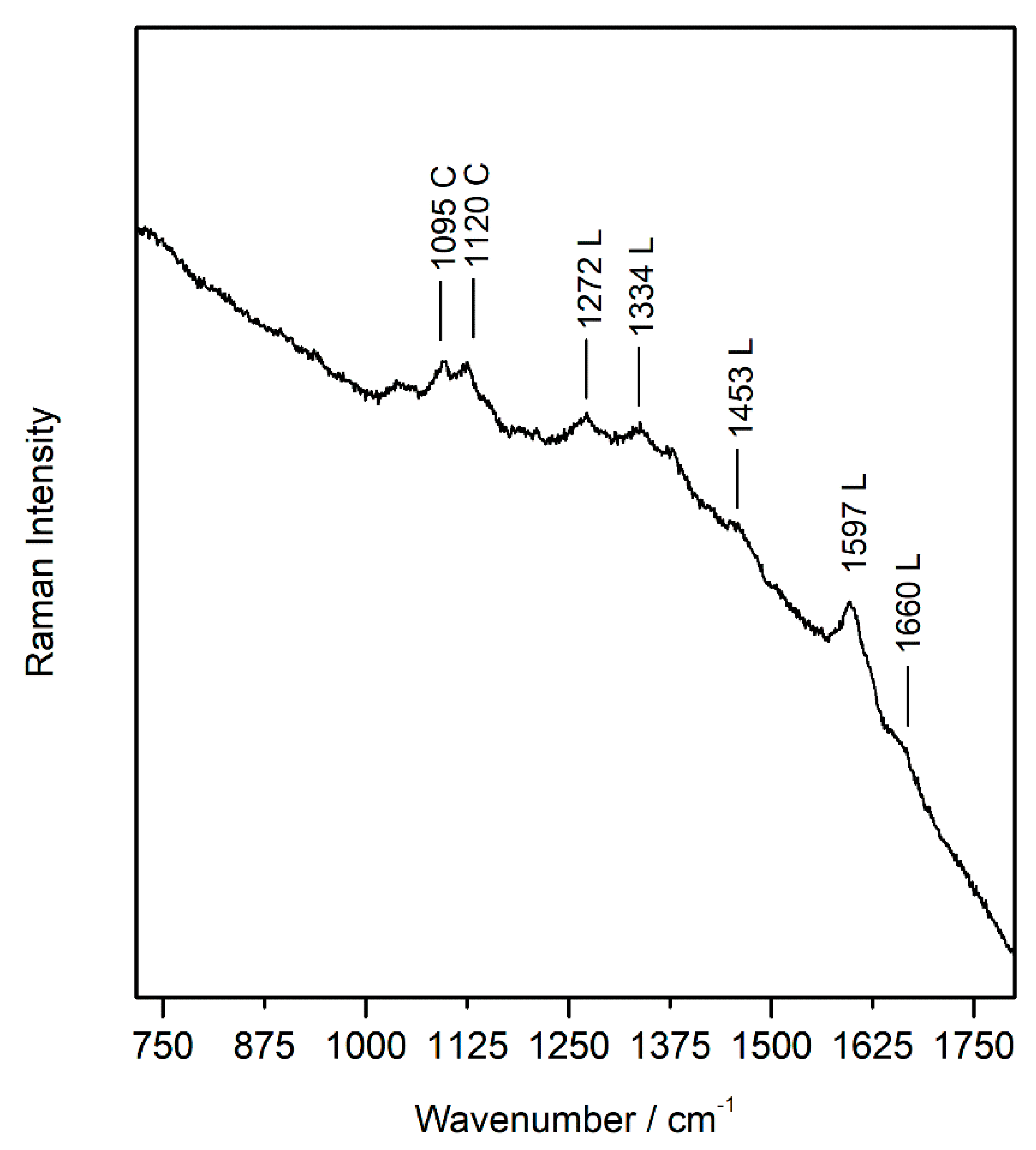 Sensors 21 04416 g006 Sensors 21 04416 g006