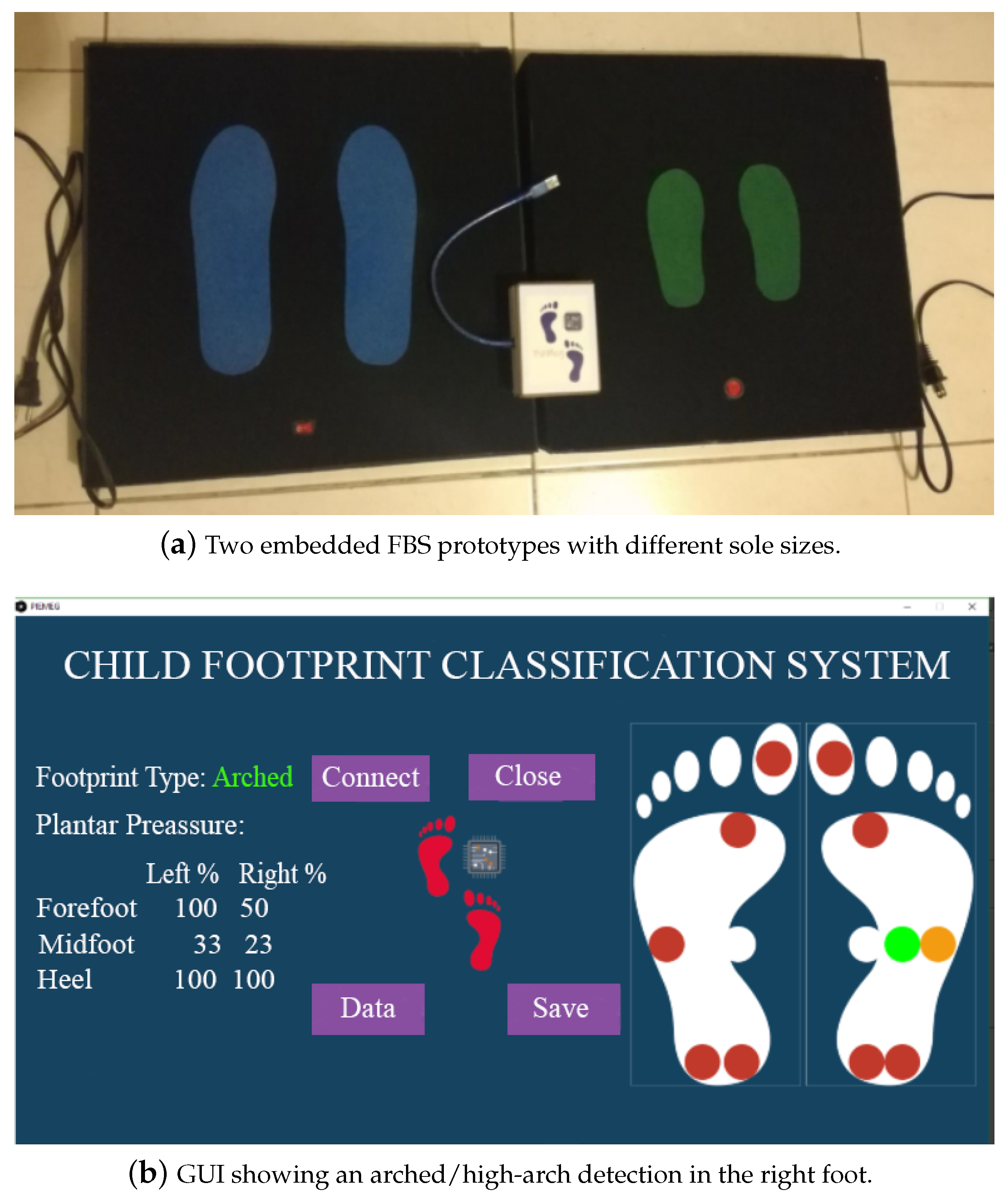 Sensors 21 04422 g007