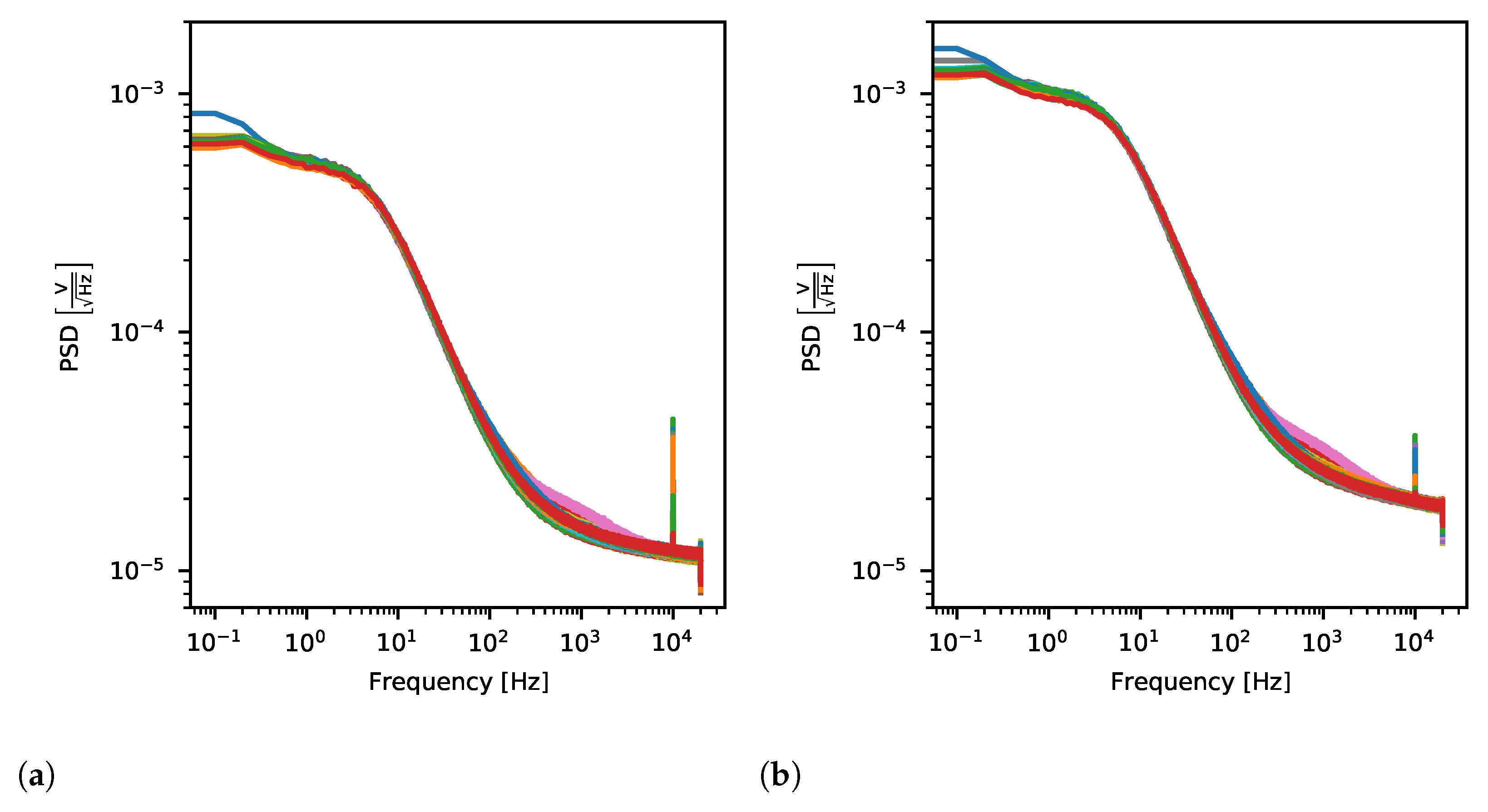Sensors 21 04423 g022