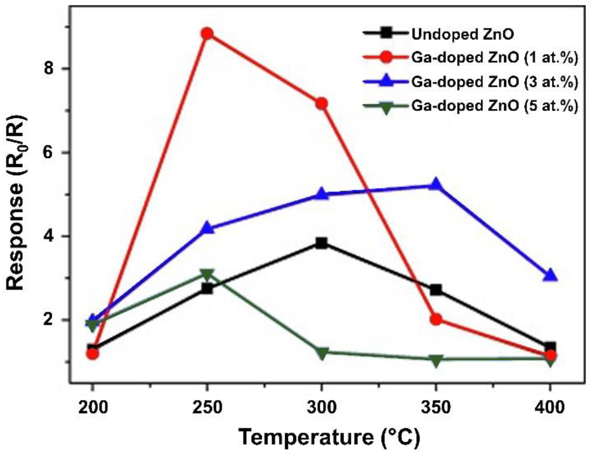 Sensors 21 04425 g005