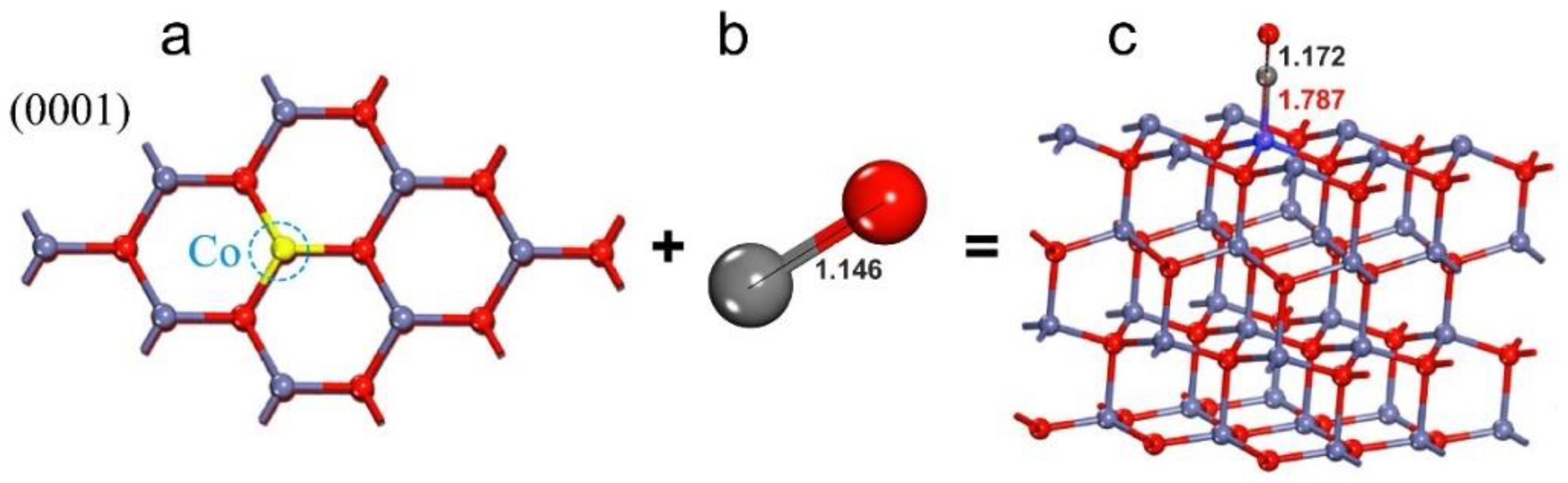 Sensors 21 04425 g008
