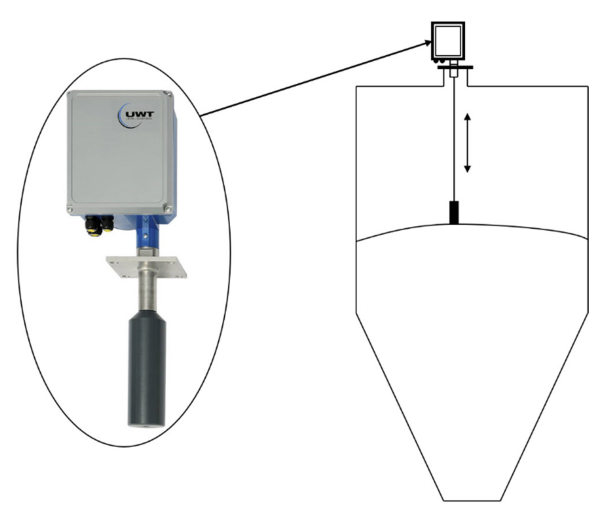 Sensors 21 04427 g003 Sensors 21 04427 g003