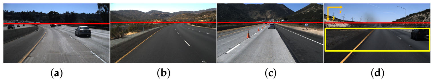 Sensors 21 04428 g002 550