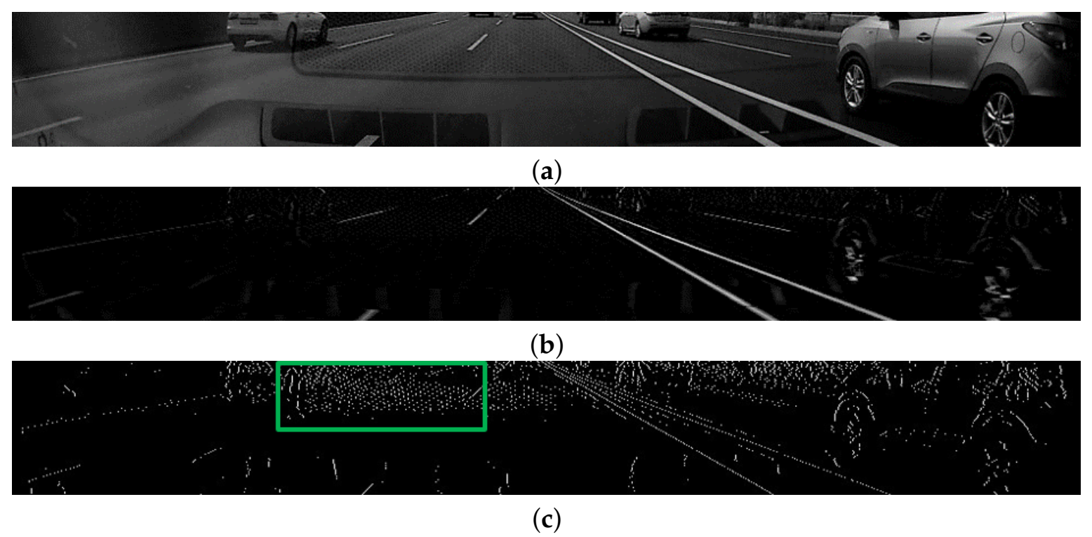 Sensors 21 04428 g004 550