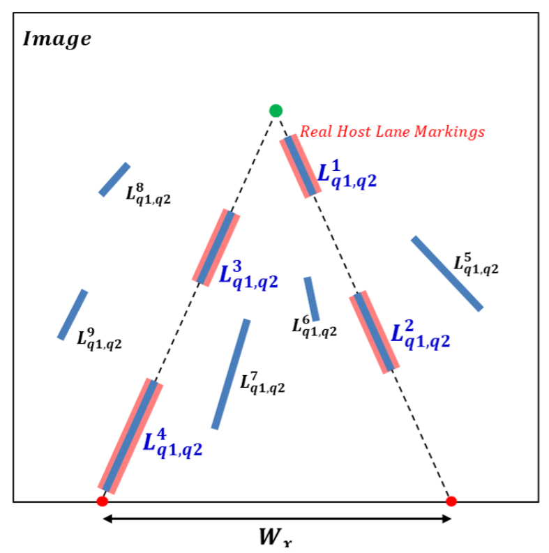 Sensors 21 04428 g007 550