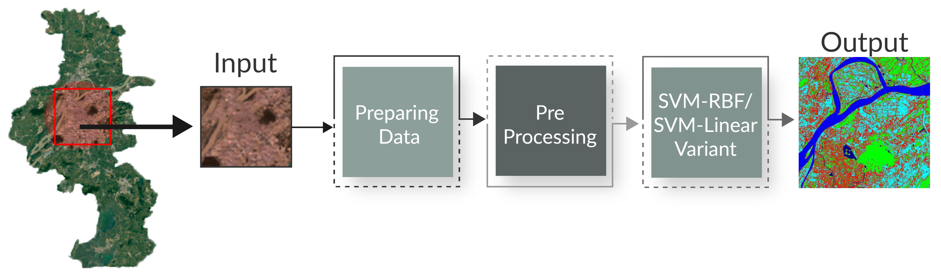 Sensors 21 04431 g001