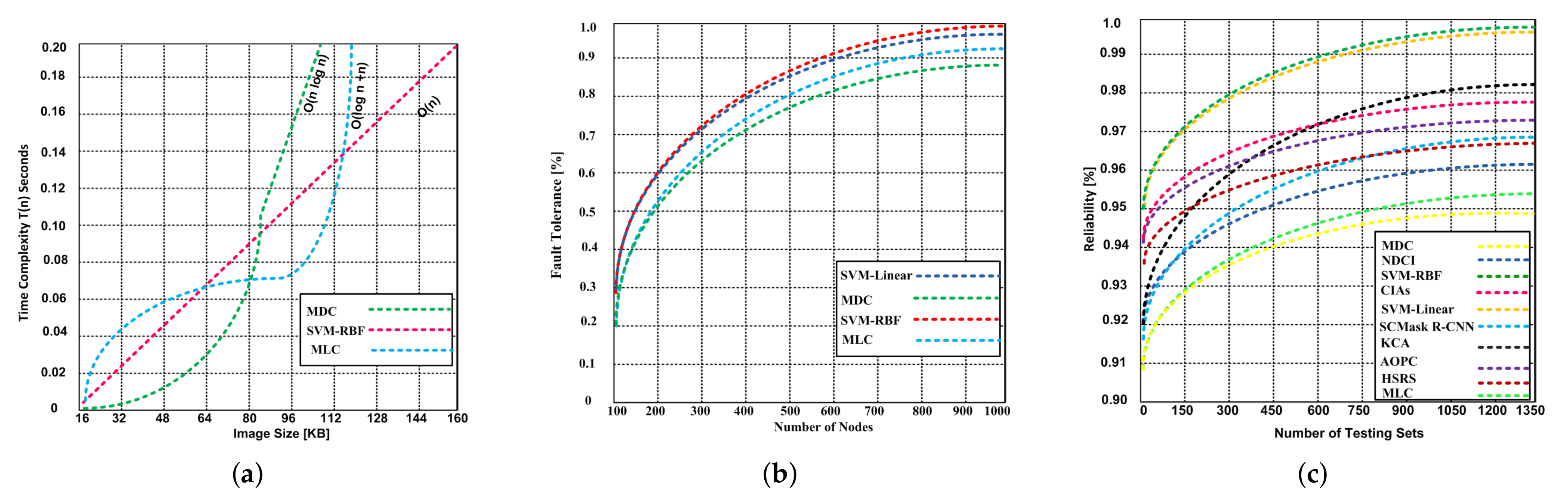 Sensors 21 04431 g014