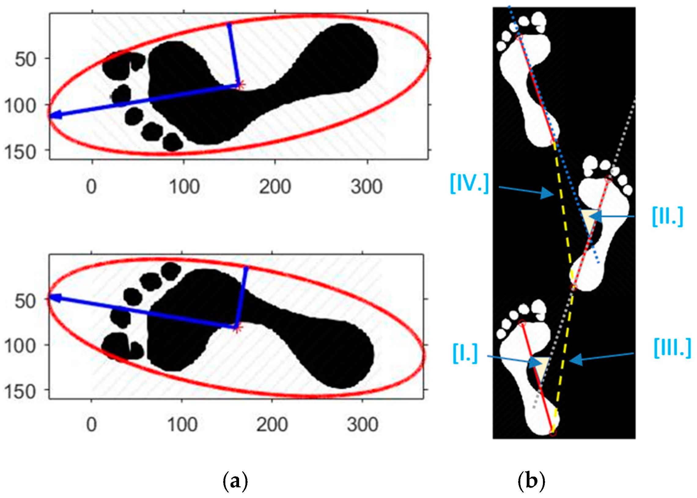 Sensors 21 04437 g014
