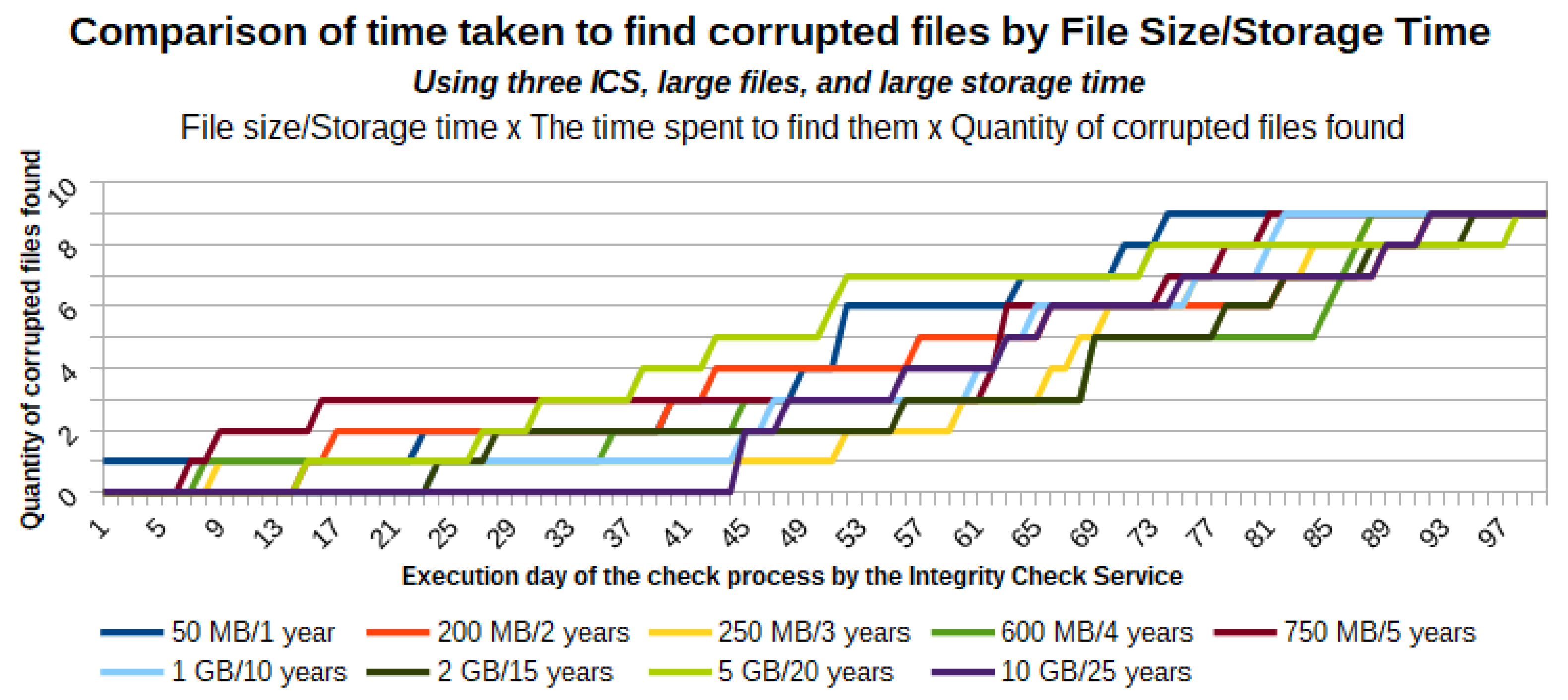 Sensors 21 04440 g009 550
