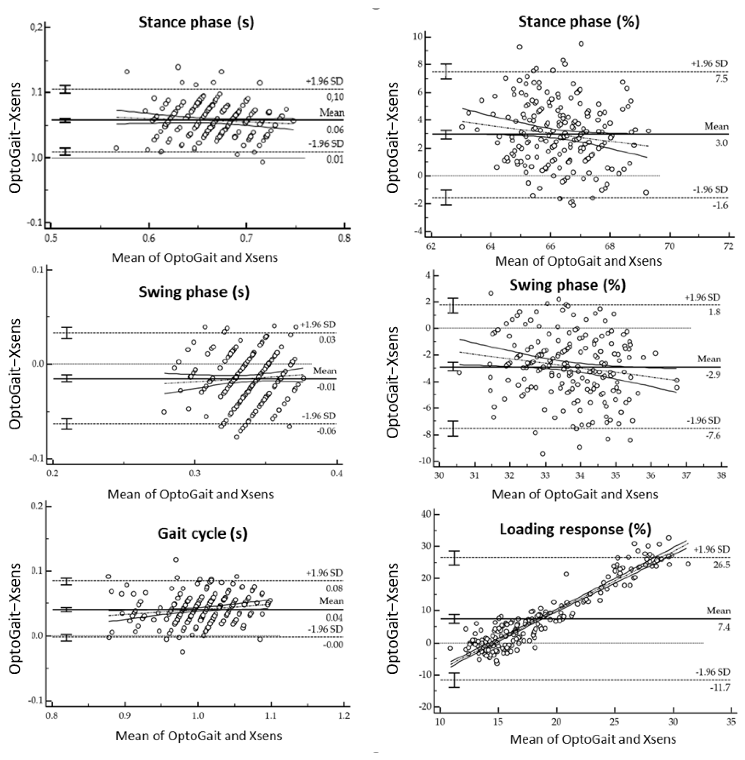 Sensors 21 04441 g004