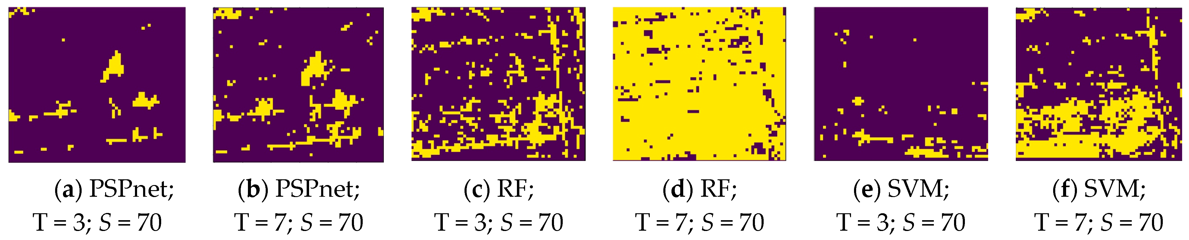 Sensors 21 04442 g008 550